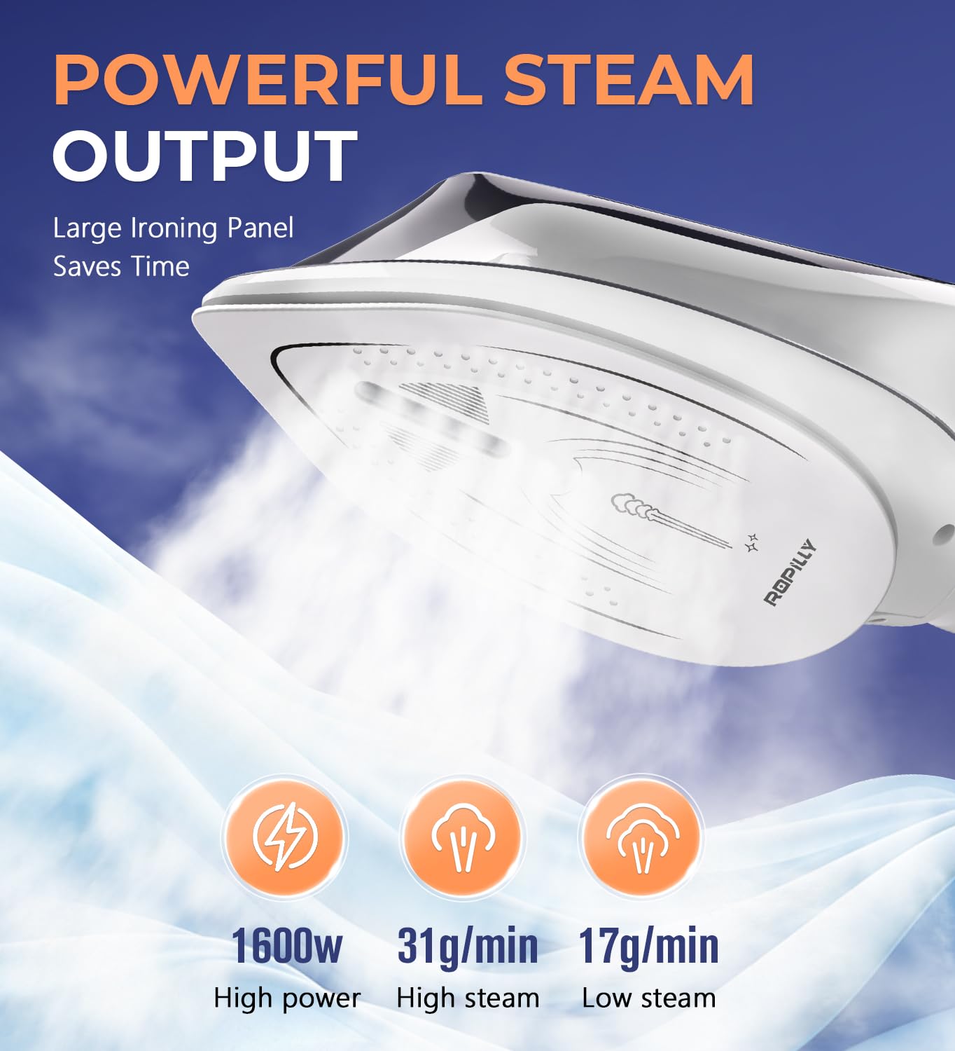 Ropilly Steam Iron for Clothes, 1600W 2-in-1 Iron & Steamer with Detachable Ceramic Soleplate, Converts from Steamer to Iron in Seconds, Auto-Off, Self-Cleaning, Wrinkle Remover for All Fabrics