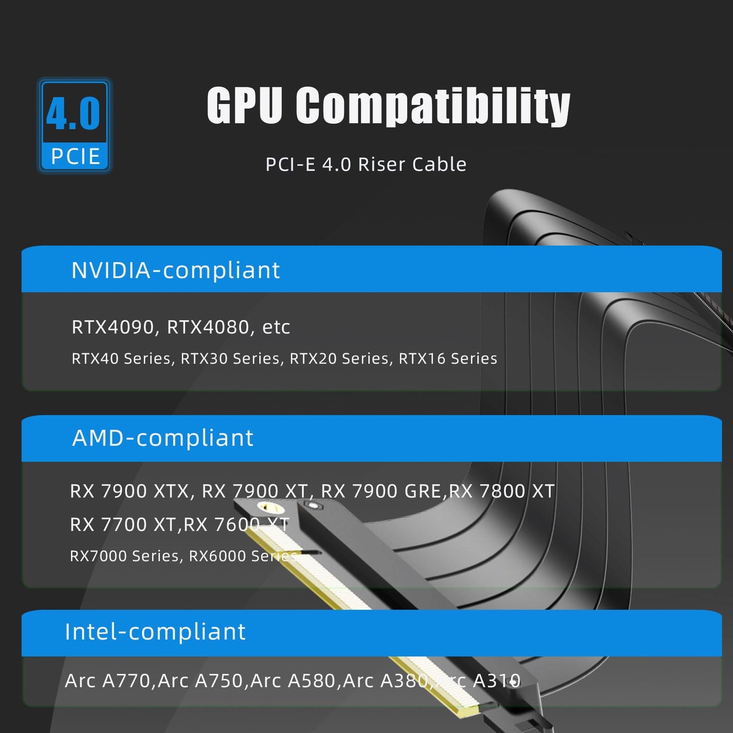 GLOTRENDS 300mm PCIe 4.0 X16 Riser Cable for PCIe 4.0/3.0 GPUs, Such as GeForce RTX 40/30 Series and AMD Radeon RX7000/RX6000 Series, etc