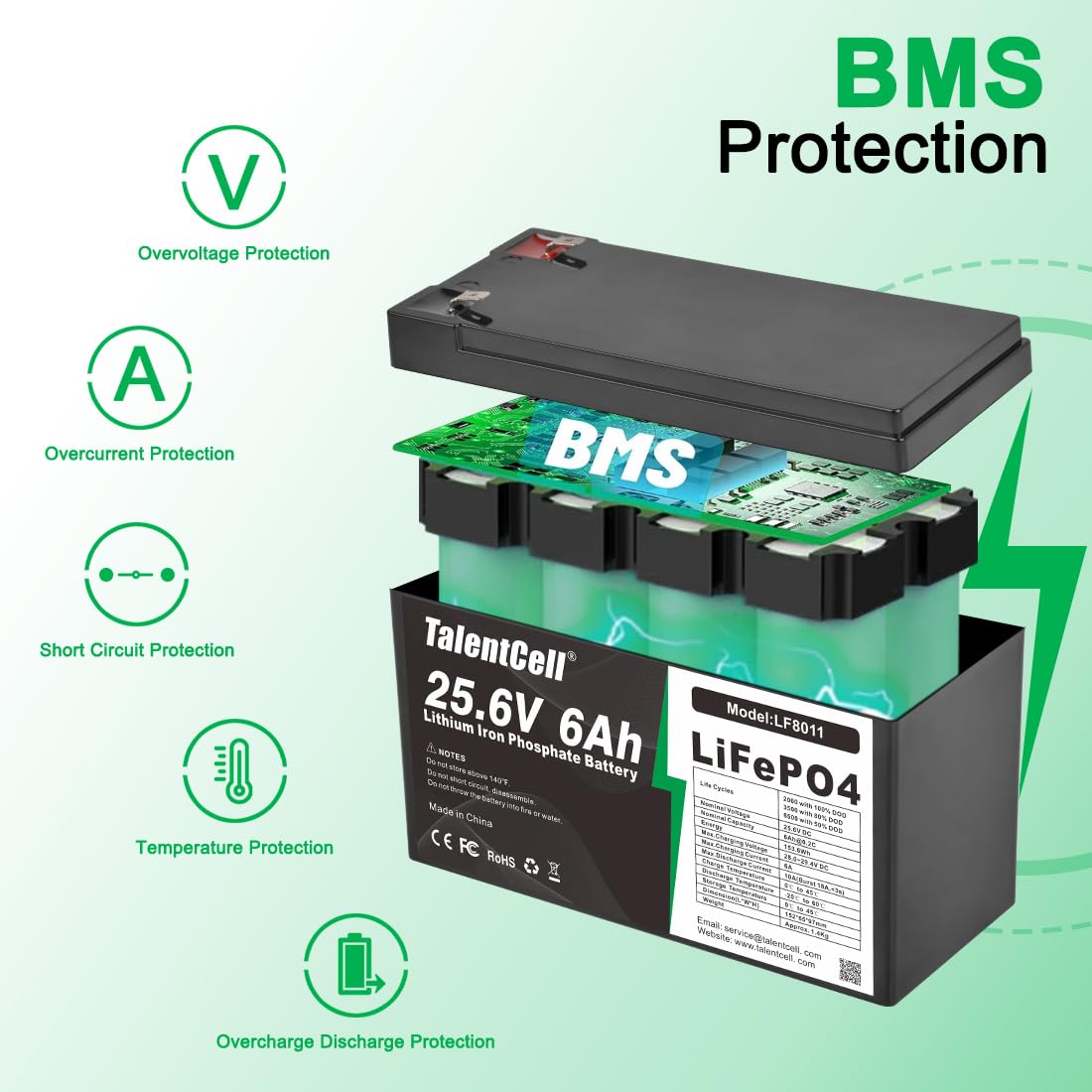 Talentcell 24V 6Ah LiFePO4 Battery Pack LF8011, 25.6V 153.6Wh Deep Cycle Rechargeable Lithium Iron Phosphate Batteries