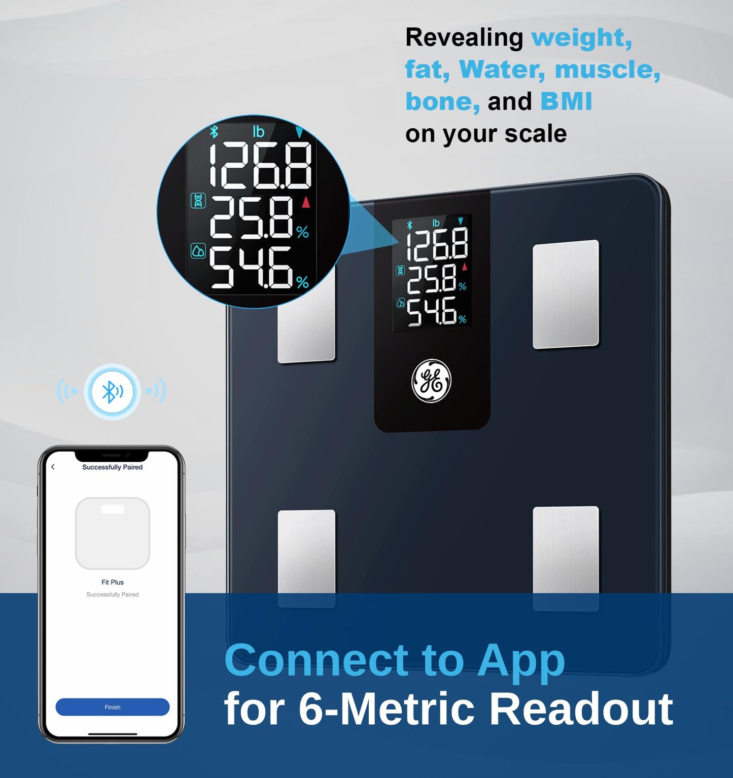 GE Smart Scale for Body Weight BMI Fat Muscle Mass with All-in-one LCD Display, Digital Bathroom Weight Scales Bluetooth Body Composition Analyzer with App, Accurate Weighing, 400 lbs / 180 kg