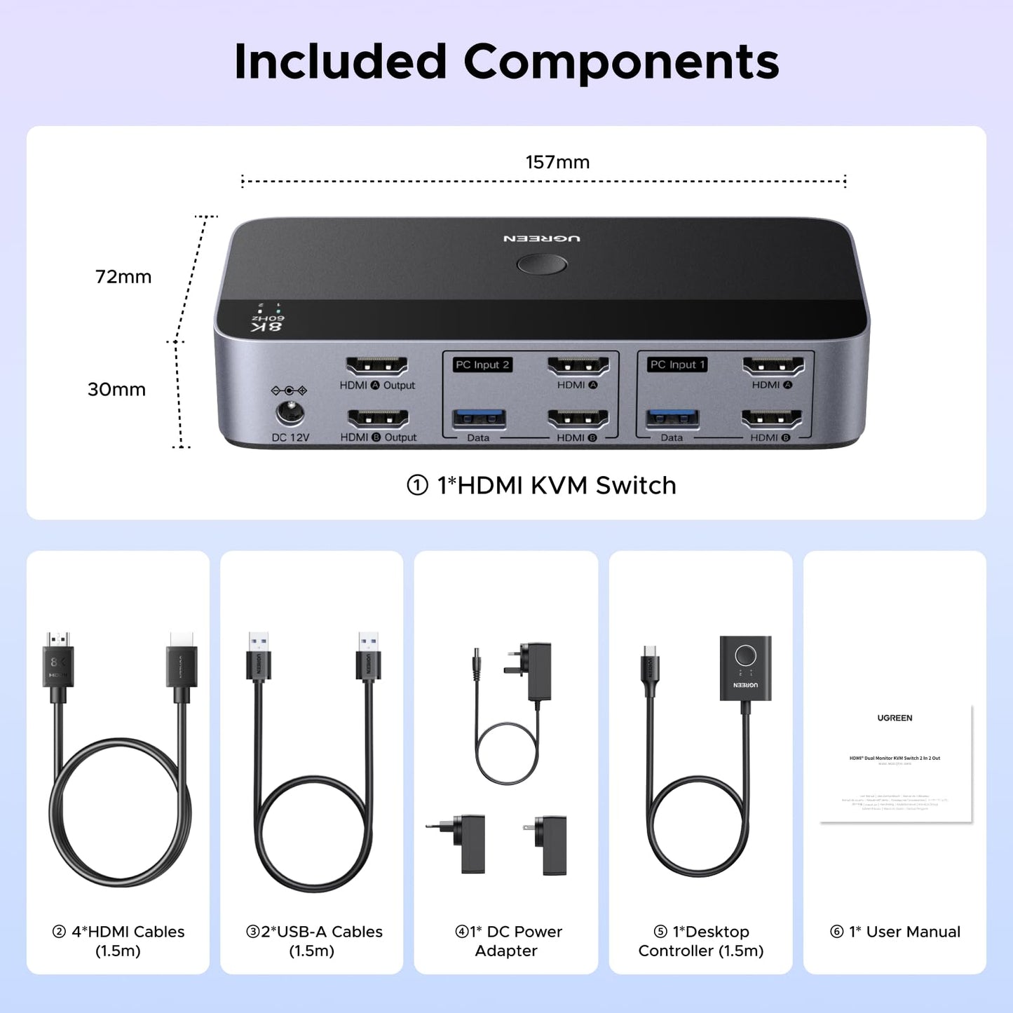 UGREEN 8K@60Hz HDMI KVM Switch 2 Monitors 2 Computers, with 4 USB 3.0 Ports for 2 Computers Sharing Dual Monitors Keyboard Mouse Printer with 4 HDMI Cables, 2 USB Cables, Power Adapter and Controller
