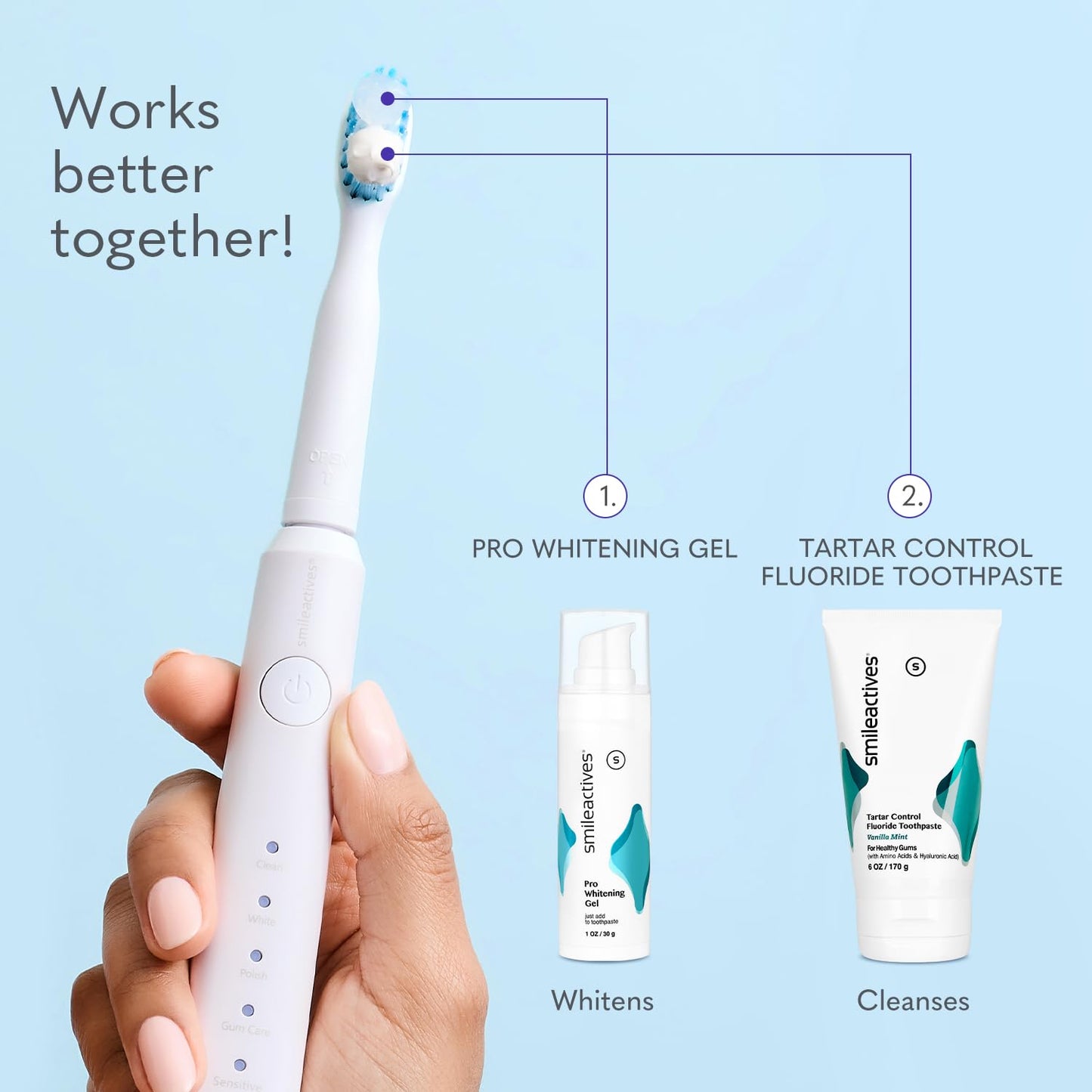Smileactives Vibrite Sonic Power Electric Toothbrush, Teeth Whitening & Gum Care, Blue LED Light for Oral Health, Rechargeable Toothbrush, Multiple Brushing Modes for Deep Cleaning & Sensitive Gums