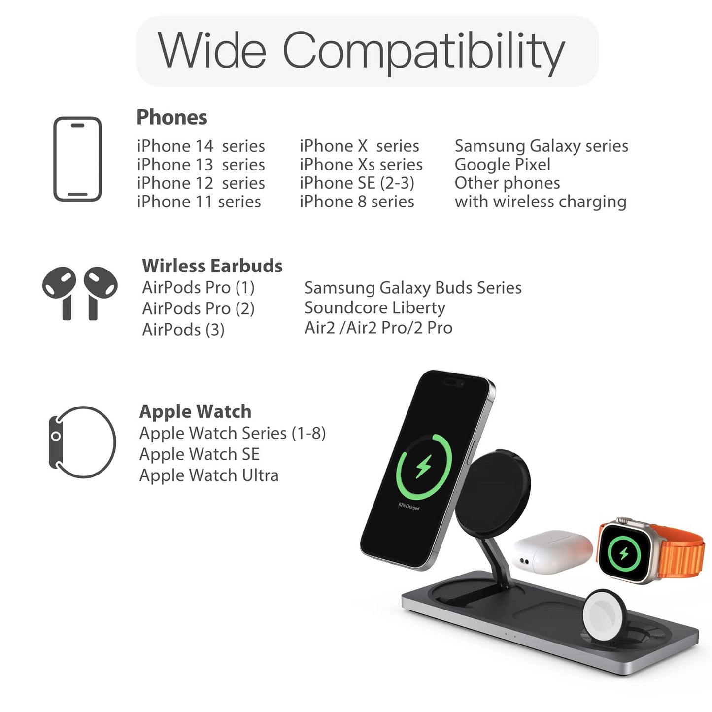 3-in-1 Charging Station for Apple Devices: Used for iPhone and Watch Charging Station with Magsafe Charger Stand, Wireless Charger for iPhone15/14/13/12, Apple Watch 1-9/Ultra, AirPods 3 Pro
