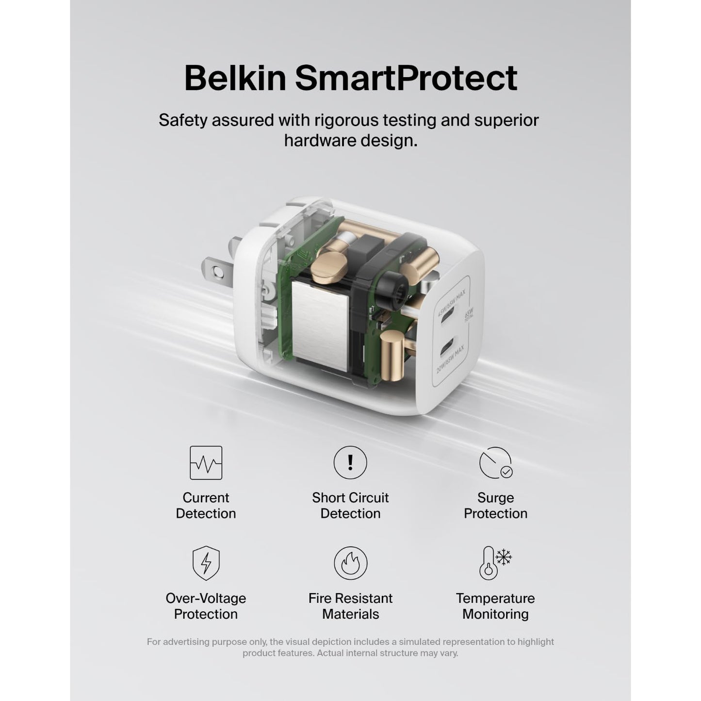 Belkin 65W Dual USB-C Wall Charger, Fast Charging Power Delivery 3.0 w/ GaN Technology for iPhone 16, 16 Pro, 16 Pro Max, 15, 14, Pro, Pro Max, Mini, iPad Pro 12.9, MacBook, Galaxy S24, & More - White