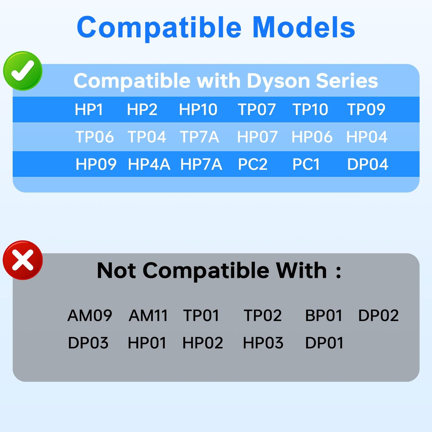 NXBHG 2 Pack HP1 HP2 Filter replacement For Dyson HP1 HP2 HP10 TP07 TP10 TP09 TP06 TP04 TP7A HP07 HP06 HP04 HP09 HP4A HP7A PC2 PC1 DP04 360°combi glass carbon air puri-fier filter