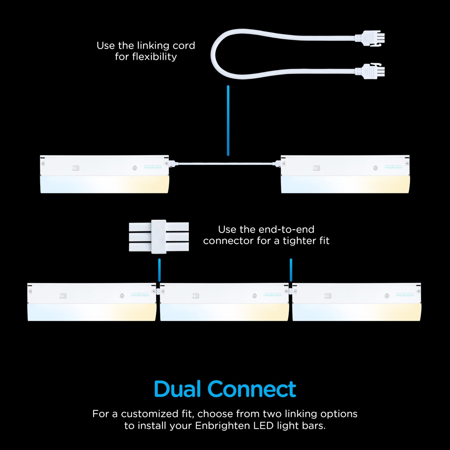 Enbrighten 24 inch Hardwired Under Cabinet Lights, 1620 Lumens, Five White Settings from (2700K-6500K), Full Range Dimmable, Under Counter Light, Linkable Under Counter Lights for Kitchen 82922-T1