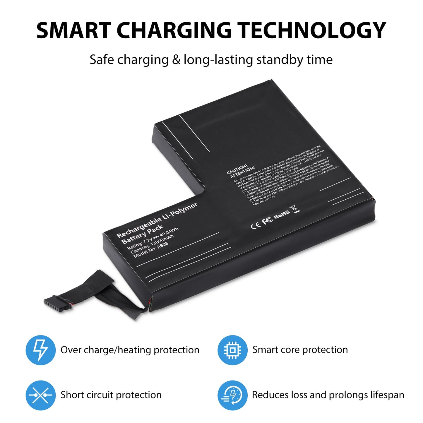 SiWiQU Battery Pack Replacement Compatible with Steam Deck Console, 42Wh High Capacity Internal Battery for Steam Deck Accessories, with Installation Tools Kit [7.7V 5313mAh*2+1400mAh*2 ]