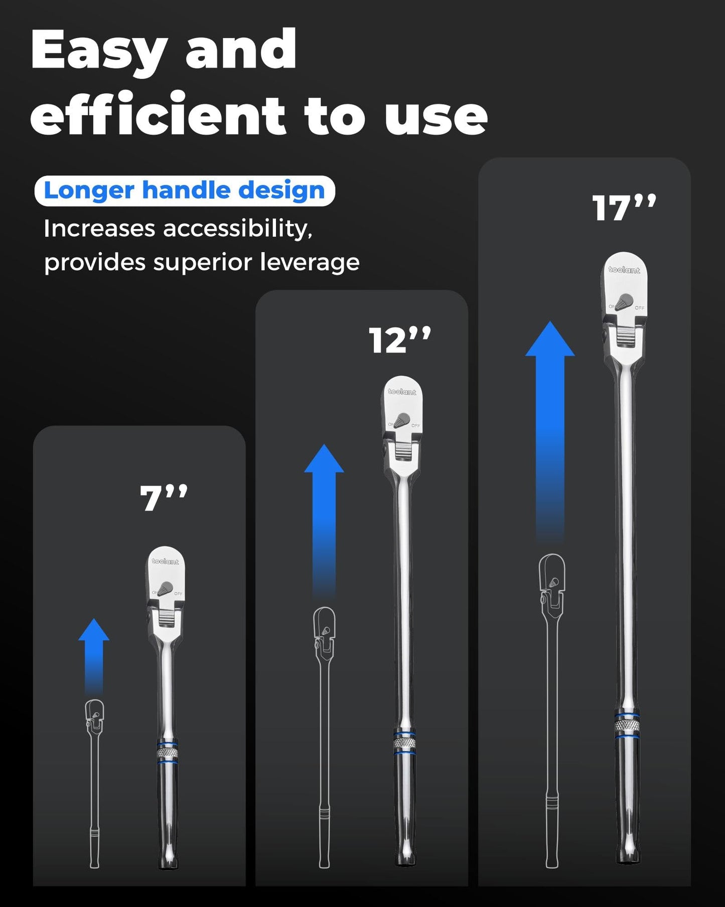 toolant 4Pcs Flex Head Ratchet Set, 1/4“&3/8"&1/2" Drive Gear Wrench Compact Head Ratchet Wrenches, 90-Tooth Gear, 180° Flex, 11 Positions, Longer Handle, 1.5X ASME Durability