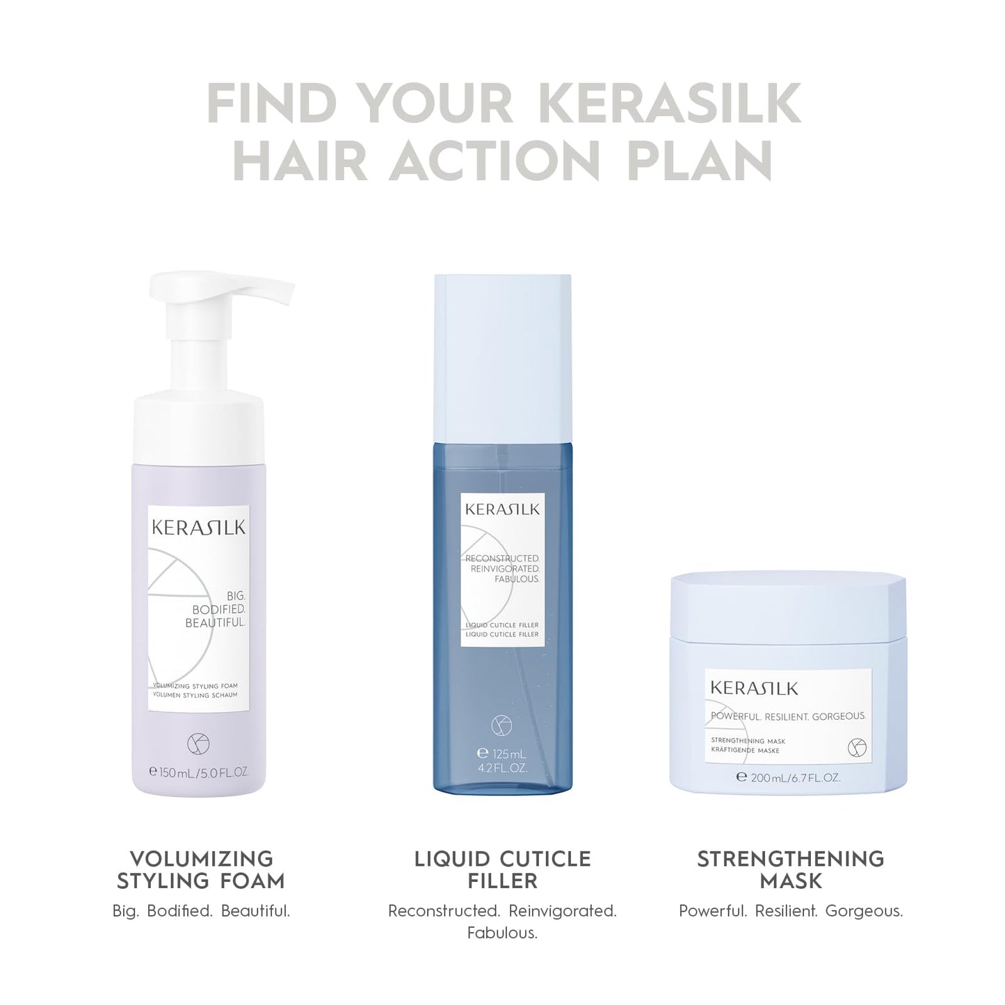 KERASILK Liquid Cuticle Filler | Heat-Activated | Provides Long Lasting Hair Cuticle Protection | Rebuilds & Optimizes Hair Surface | With Heat Protection | For Stronger & Smoother Hair | 125ml