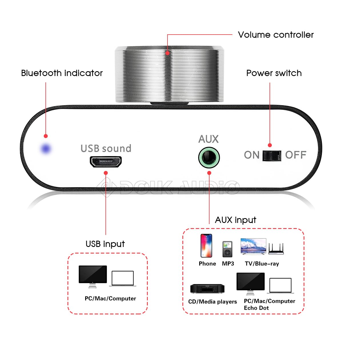 Nobsound Mini Bluetooth 5.0 Power Amplifier, Stereo Hi-Fi Digital Amp 2.0 Channel 50W×2 with AUX/USB/Bluetooth Input, Wireless Audio Receiver, PC Sound Card with Power Supply (Black)