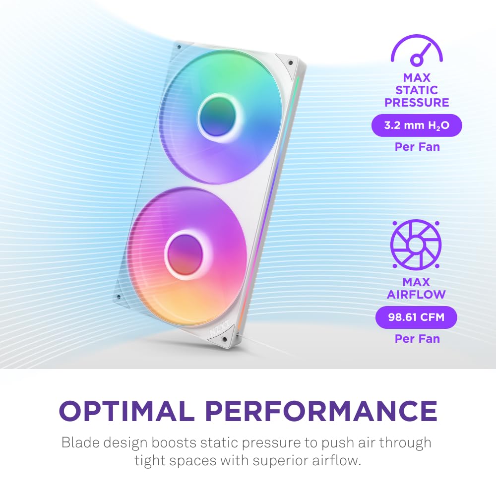 NZXT F280 RGB Core - 280mm Single-Frame Fan Unit with 2 x 140mm RGB Fans - Speed & Lighting Control - High Static Pressure & Airflow - Fluid Dynamic Bearings - 8 aRGB LEDs Per Fan - White