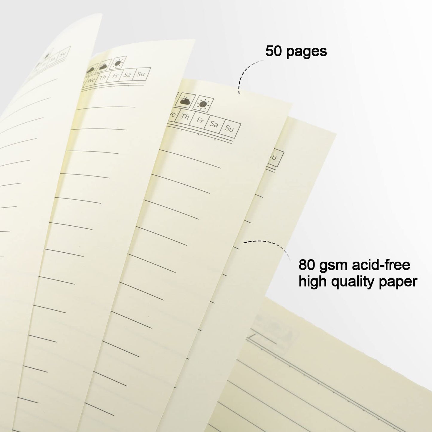 Epakh 22 Pack A5 Spiral Notebook with Kraft Cover, Back to School Hardcover Spiral Journal Notebook 5.5 x 8.3 Inch, First Day of School Travel Journal Notepad, 50 Sheets 100 Pages(Brown,Lined)