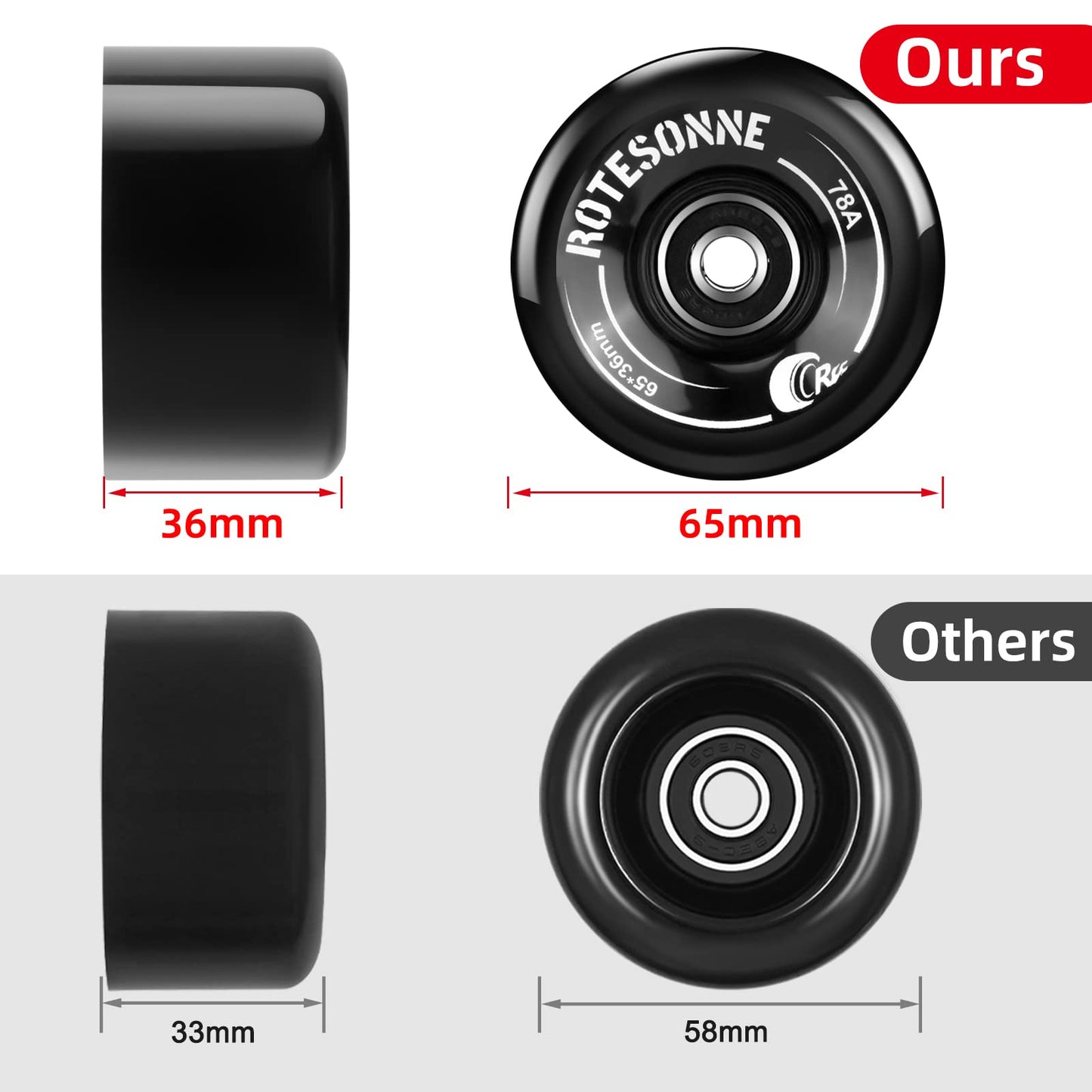 8 Pack 78A Quad Roller Skate Wheels 65 x 36mm with ABEC-9 Bearings Installed for Double Row Skating, Quad Skates Accessories Outdoor/Indoor Use (Black)