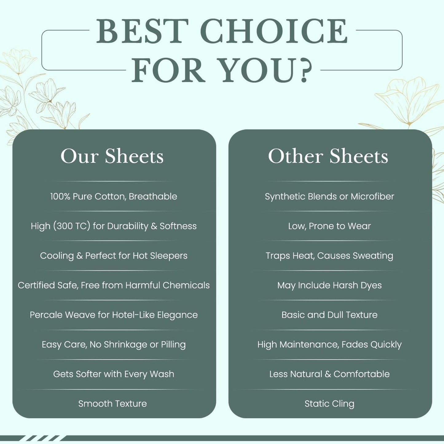 Feather & Stitch Softest 100% Cotton Sheets, 300 Thread Count Percale Weave Bedding, 16" Deep Pocket, Cooling Sheets, Breathable Bed Set, Hotel Premium Quality (Queen, Violet Breeze)
