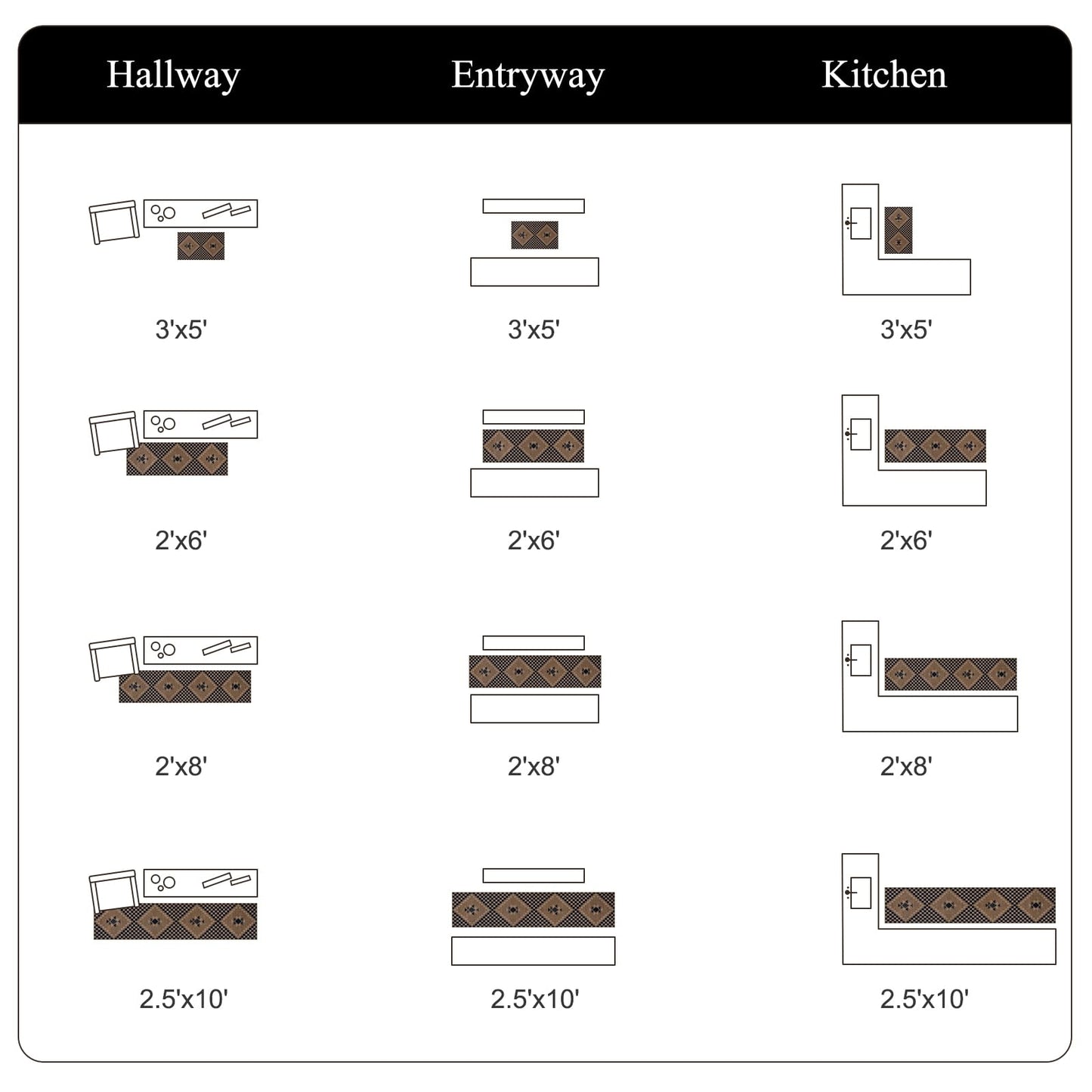 LIVEBOX Easy Jute Runner Rugs for Hallway 2x10, Non Slip Washable Rug Runner, Checkered Extra Long Rugs for Hallways, Ultra Thin Farmhouse Kitchen Rug for Hardwood Floor