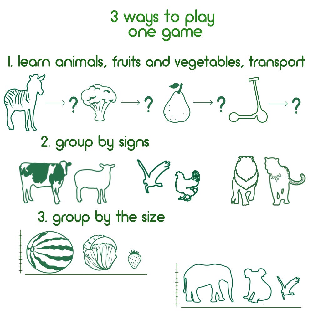 Kids Animal Fridge Magnets - 110 Pcs in Gift Tin Box - Magnetic Animals for Toddlers