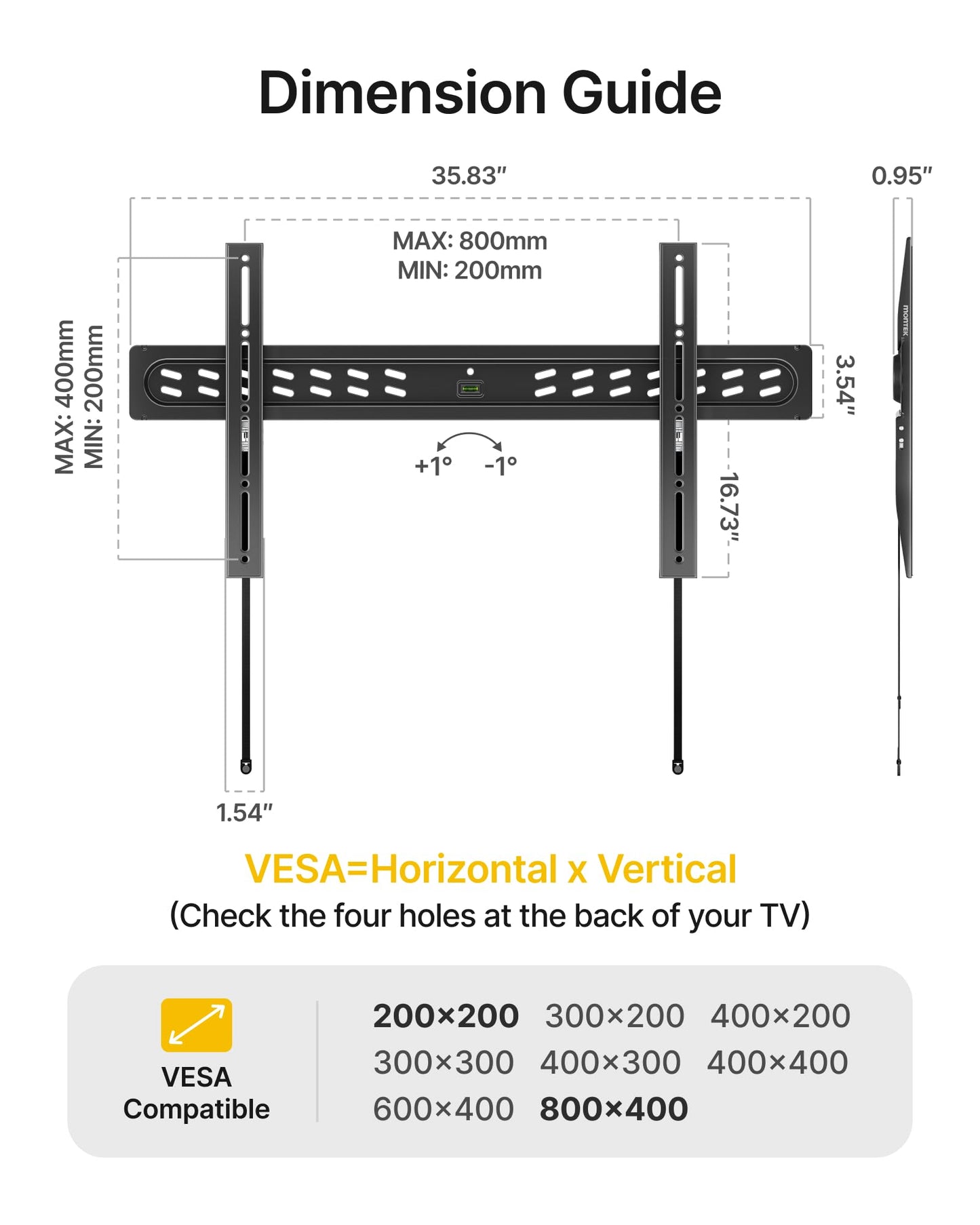 monTEK Ultra Slim Fixed TV Wall Mount Bracket for 43–95" Flat & Curved TVs, Super Low Profile 0.95" from Wall, Holds 150 lbs, Supports VESA 800x400, Fits 16"/18"/24"/32" Studs