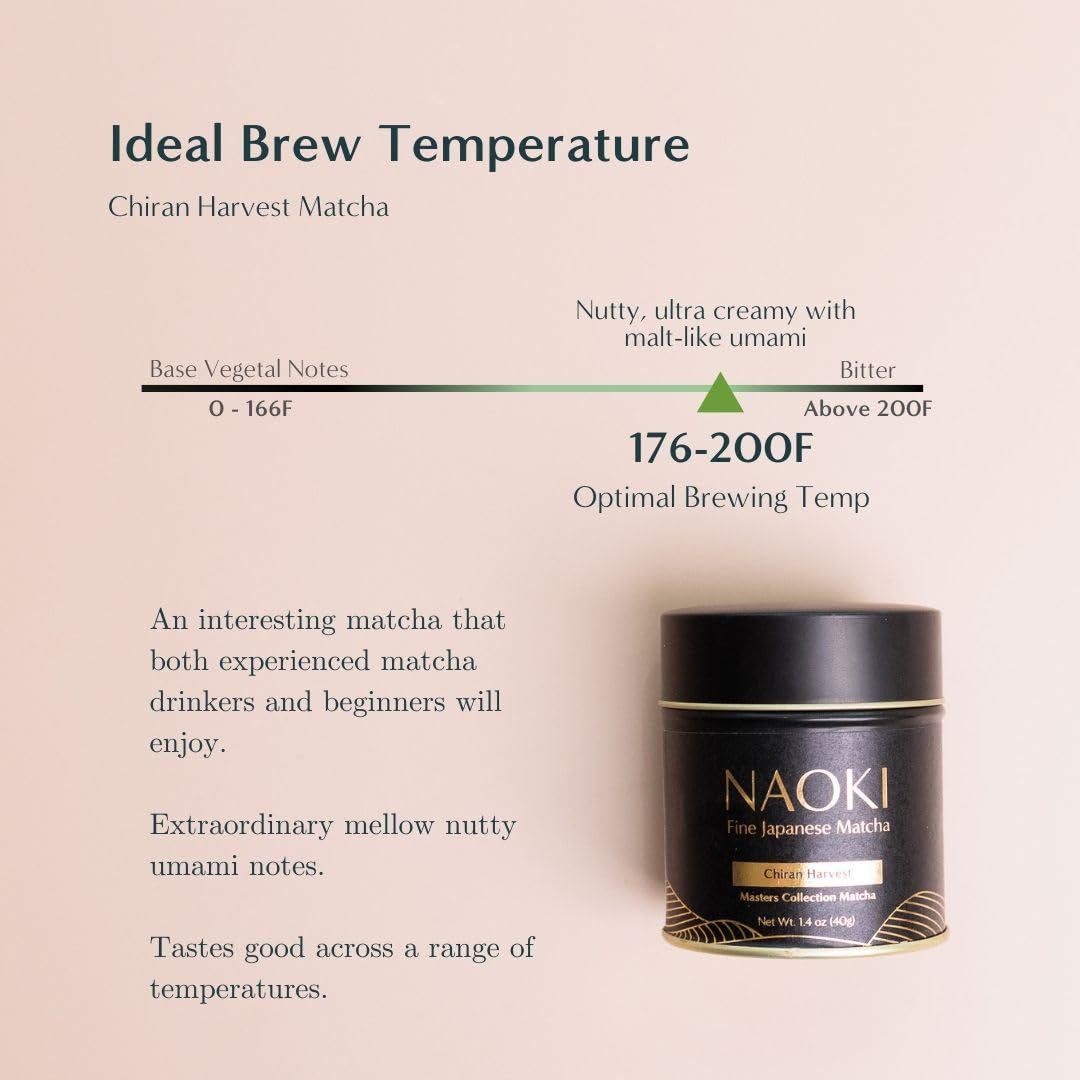 Naoki Matcha Barista Pro Blend Ceremonial Grade Matcha - Authentic Japanese First Harvest Ceremonial Grade Matcha Green Tea Powder from Japan (100g / 3.5oz)