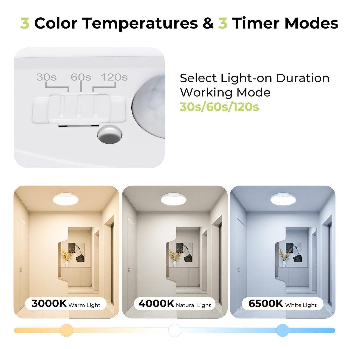hepside 4 Pack Motion Sensor Ceiling Light Wired, 3000K/4000K/6500K LED Flush Mount Ceiling Light Fixture, 7Inch 15W Motion Sensor Light Indoor with Timer for Closet Stair Porch Hallway Pantry,White
