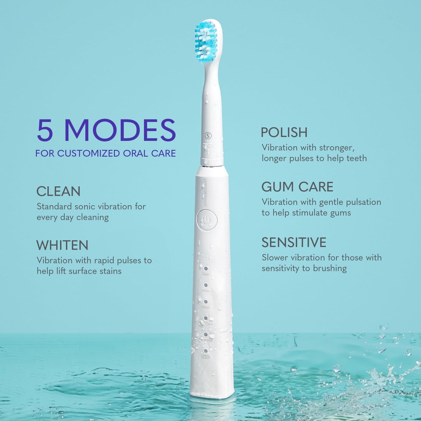 Smileactives Vibrite Sonic Power Electric Toothbrush, Teeth Whitening & Gum Care, Blue LED Light for Oral Health, Rechargeable Toothbrush, Multiple Brushing Modes for Deep Cleaning & Sensitive Gums