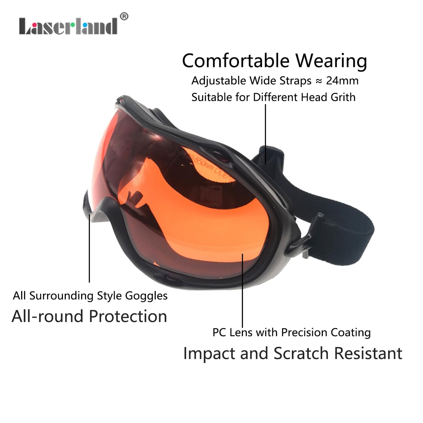 Laserlands 190nm-550nm 355nm 405nm 450nm 473nm 532nm OD6 Blue Green Laser Protective Protection Goggles Safety Glasses CE T1-10