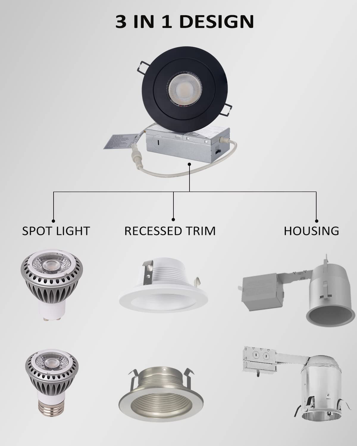 POPANU Gimbal LED Recessed Light - 4 Inch Black 9W 360° Rotation Directional Adjustable Eyeball Sloped Ceiling Recessed Lighting 4 inch Light Wafer Soffit Indoor Spotlight Canless Black 4 inch 6 Pack
