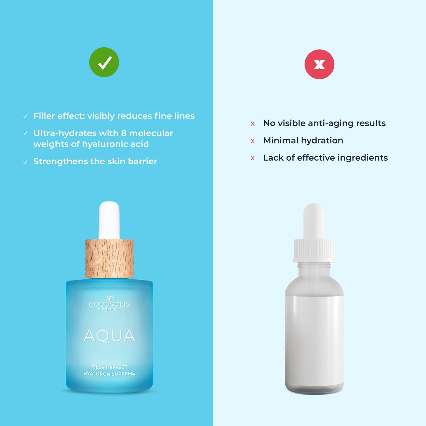 COCOSOLIS AQUA Filler-Effect Hyaluron Supreme facial serum with 8 types of hyaluronic acid and Aquaxyl™, vegan anti-age day care with ultra hydration