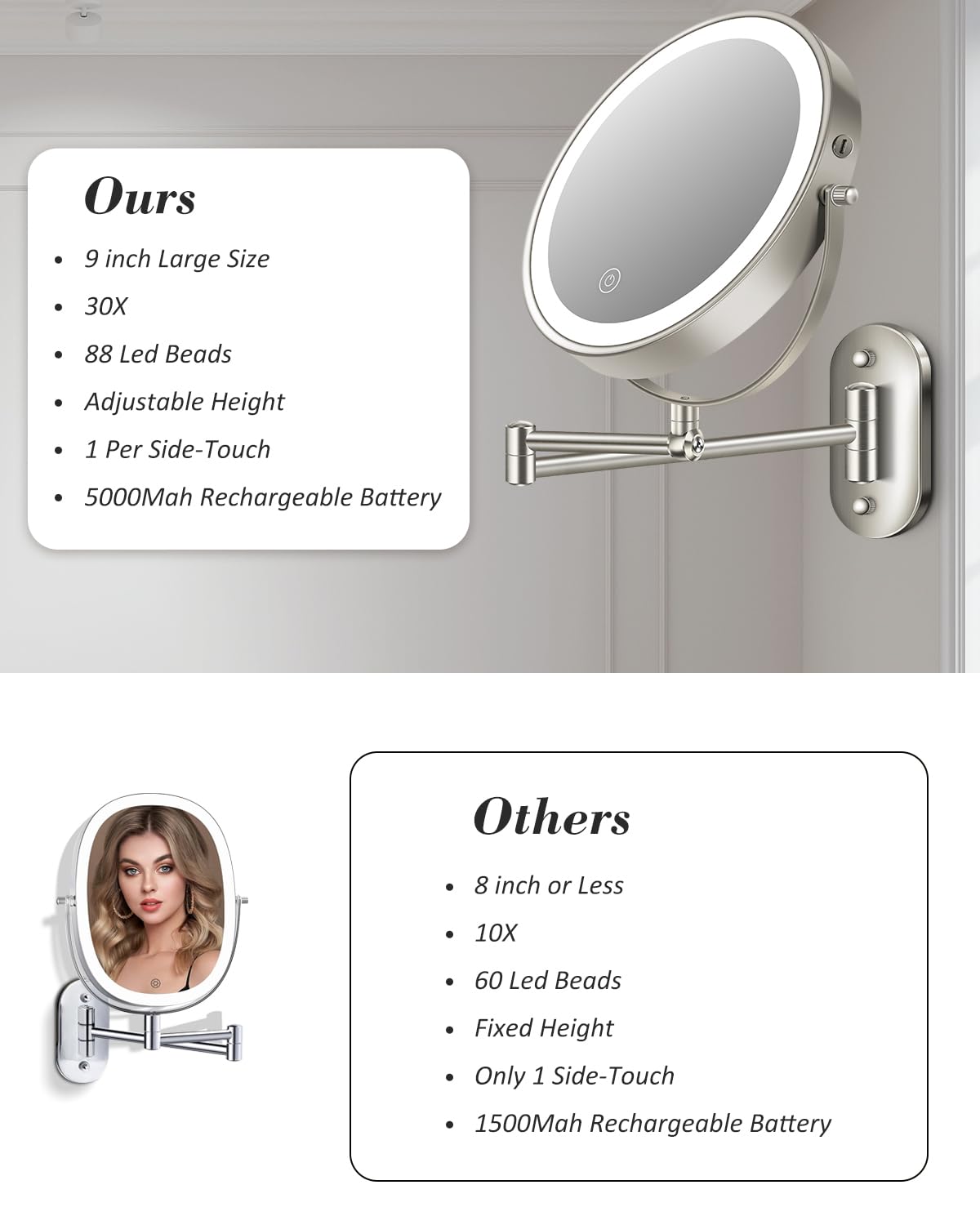 9'' 30X/1X Wall Mounted Lighted Makeup Mirror, Height Adjustable Double Sided 5000mAh Rechargeable Magnifying Bathroom Mirror with Light, 3 Color Modes Touch Dimmable Extended Arm 360 Rotation