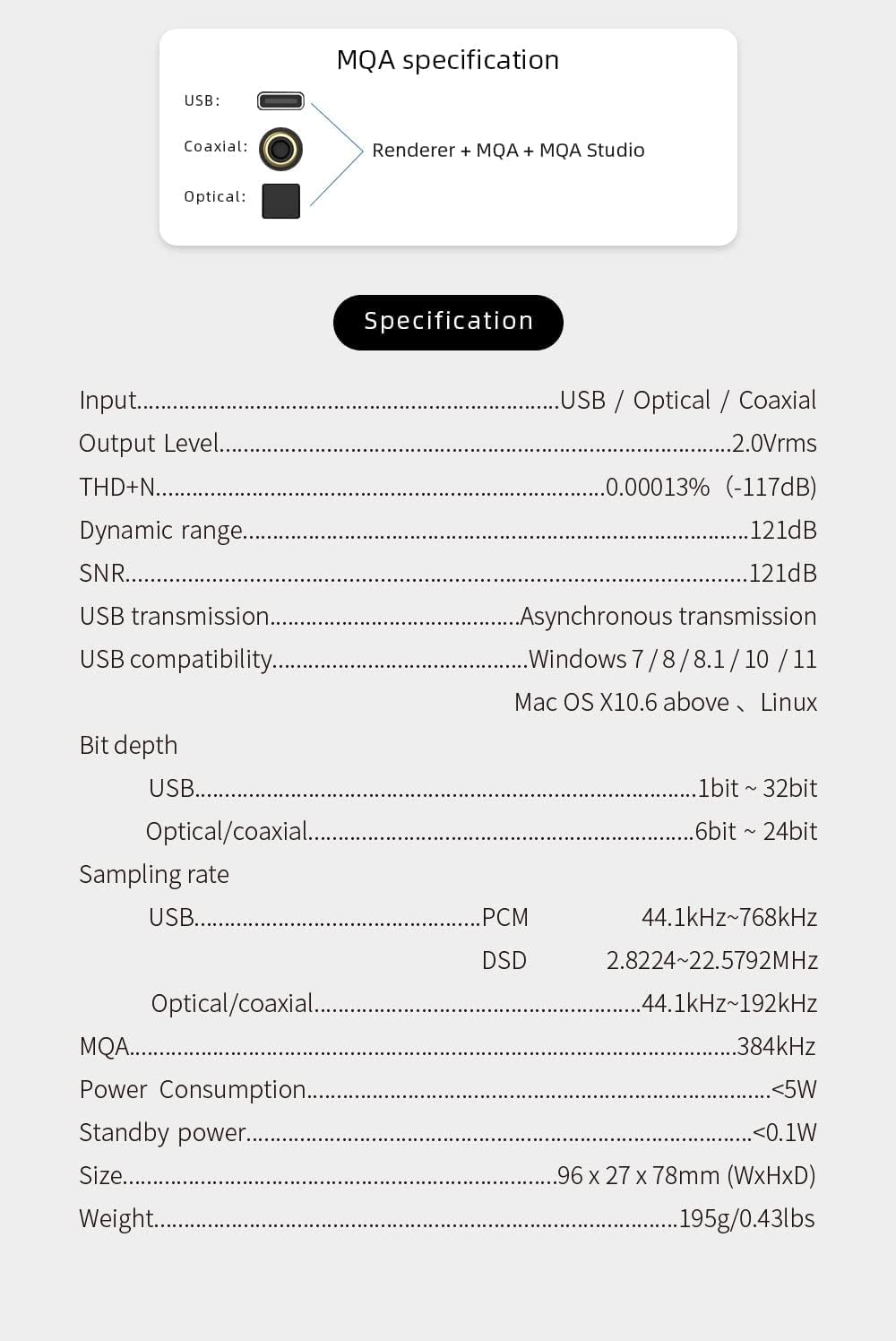 S.M.S.L SU-1 MQA MQA-CD Audio Decoder AK4493S XU316 768kHz/32Bit DSD512 Hi-Res DAC