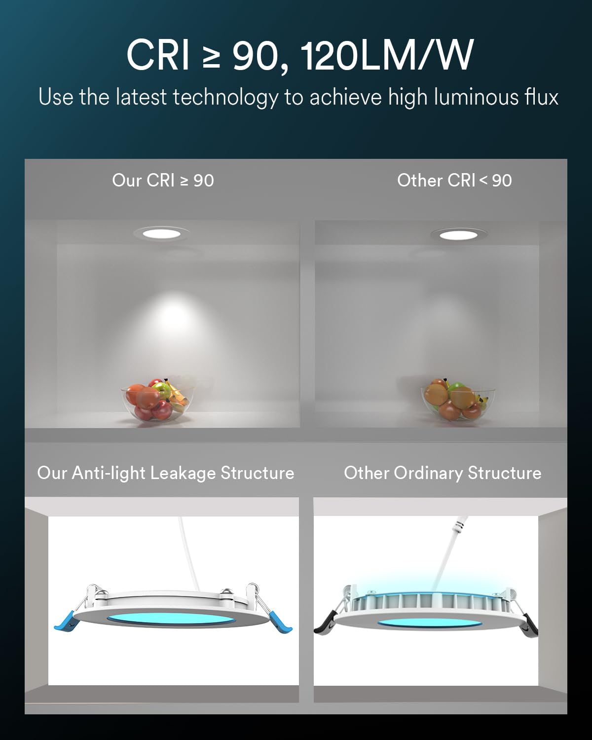 Smart Recessed Lighting 4 inch, 4 Pack Ultra Thin Canless Ceiling Light, RGBCW Color Changing Dimmable Retrofit LED Downlight