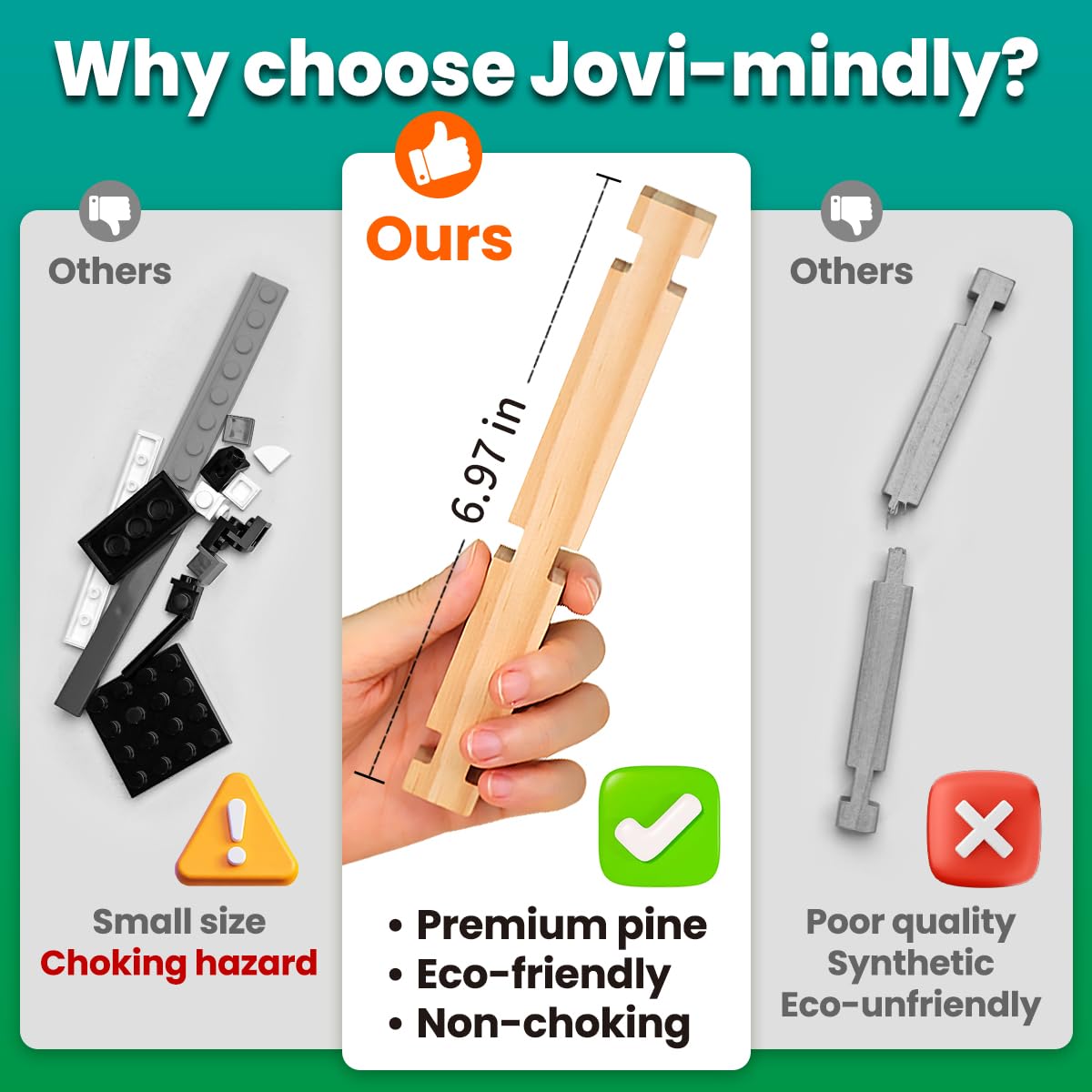 Jovi-mindly C117