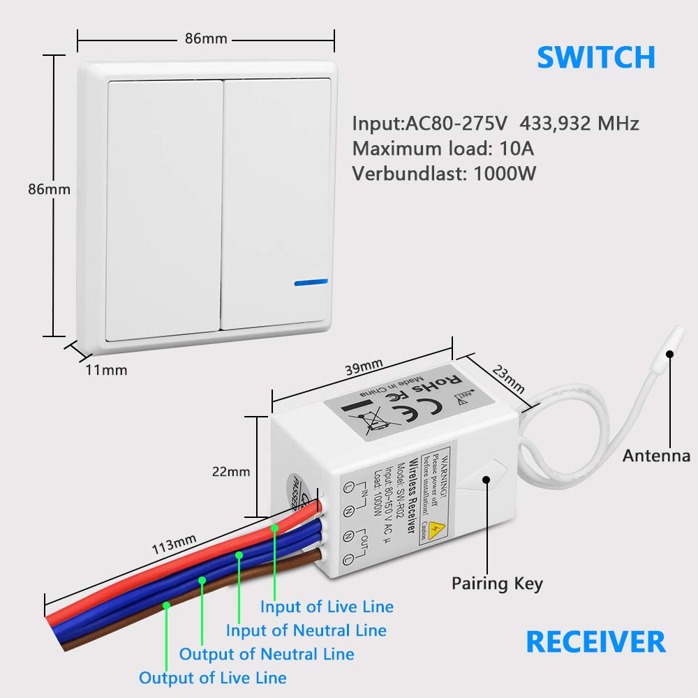 Thinkbee Wireless Light Switch and Receiver Kit, Outdoor 1969ft Indoor 130ft, No Wiring, No WiFi, Remote Control for Led Light Wireless Panel Switch, IP66 Waterproof (2 Gang Switch 2 Receivers kit)