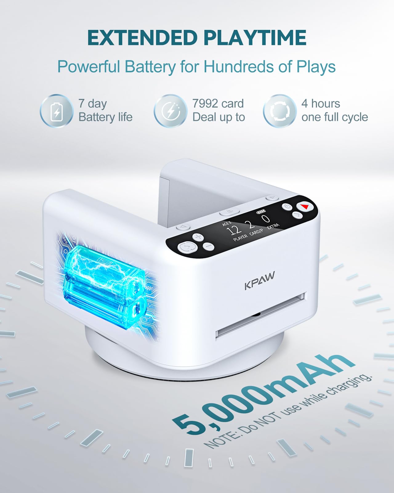KPAW Automatic Card Dealer Machine Rotating 360 for Playing Cards 2/1/4 Decks USB Rechargeable Card Dealing Machine,Connect 4 Wireless Remotes for Texas Holdem Uno Card Game (White1, 2 Deck-B)