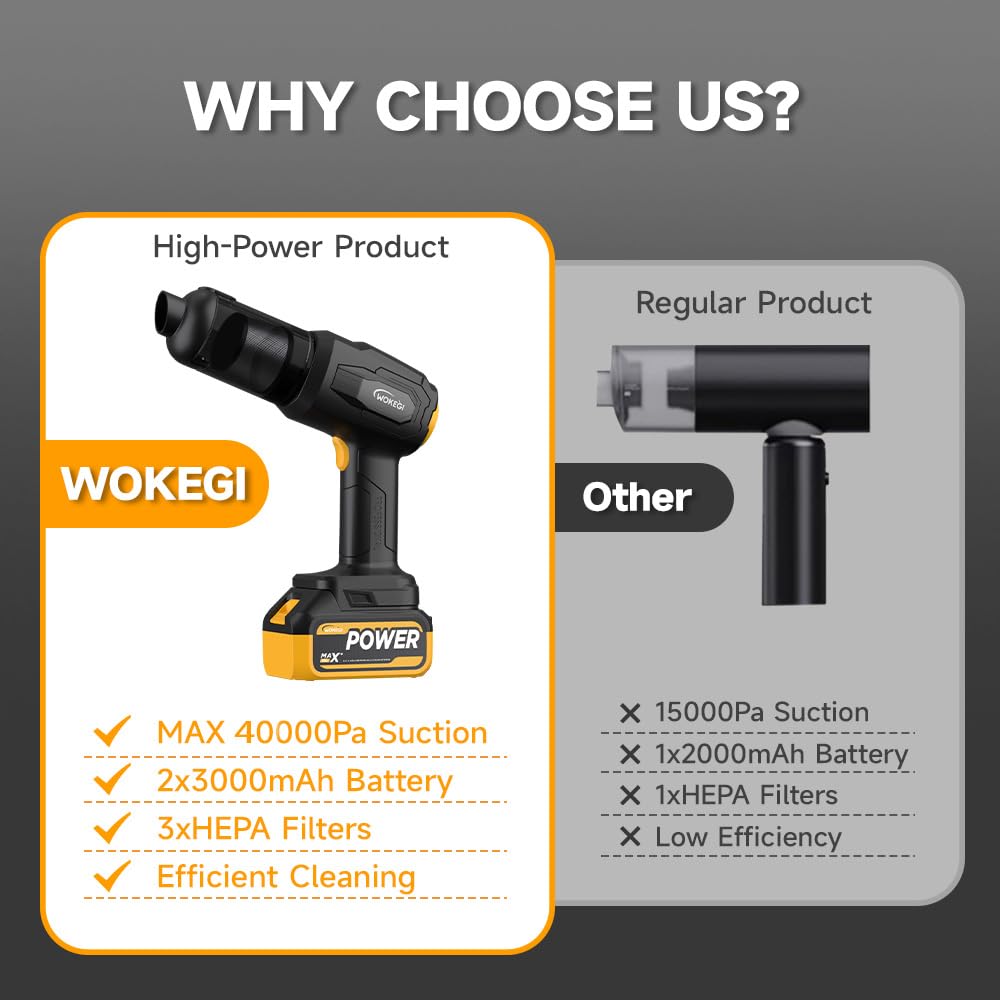 WOKEGI Handheld Car Vacuum Cordless, Portable Cars Vacuum Cleaner with 40000Pa High Power & Suction, Powerfull 4-in-1 Hand Held Air Duster Fast Cleaning for Car,Home,Office,Pet Hair (Yellow)