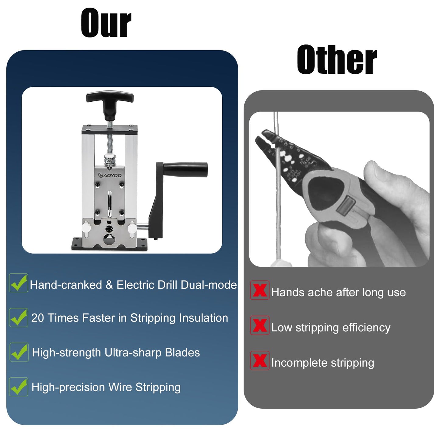 HAOYOO Wire Stripper Machine, Drill-Powered/Manual Two-In-One Wire Strippers Tool, Wire Stripper for 0.06"-1"(1.5~25 mm) Scrap Wire, Wire Stripping Tool for DIY Cable Copper