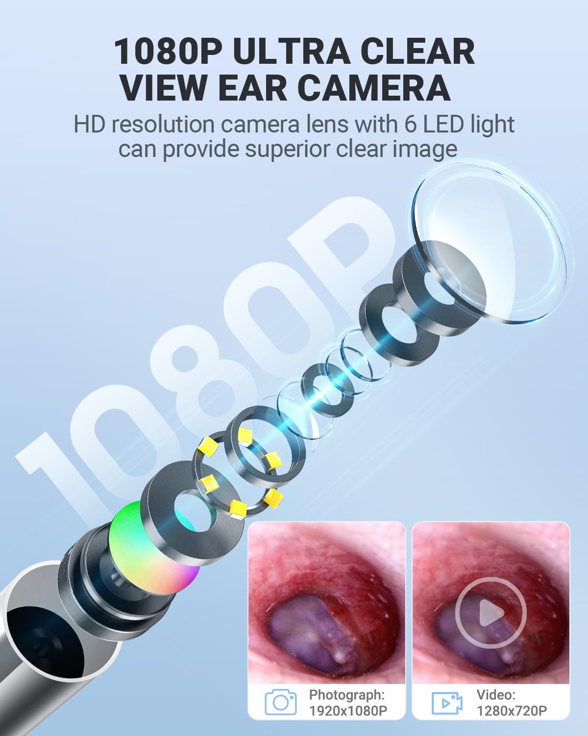 AnyScope 1080P Digital Otoscope with Gyroscope, 3.9mm Ear Scope Camera with 6 Lights, 4.5 Inches Screen, Ear Wax Removal Tool, 32GB Card, Supports Photo Snap and Video Recording