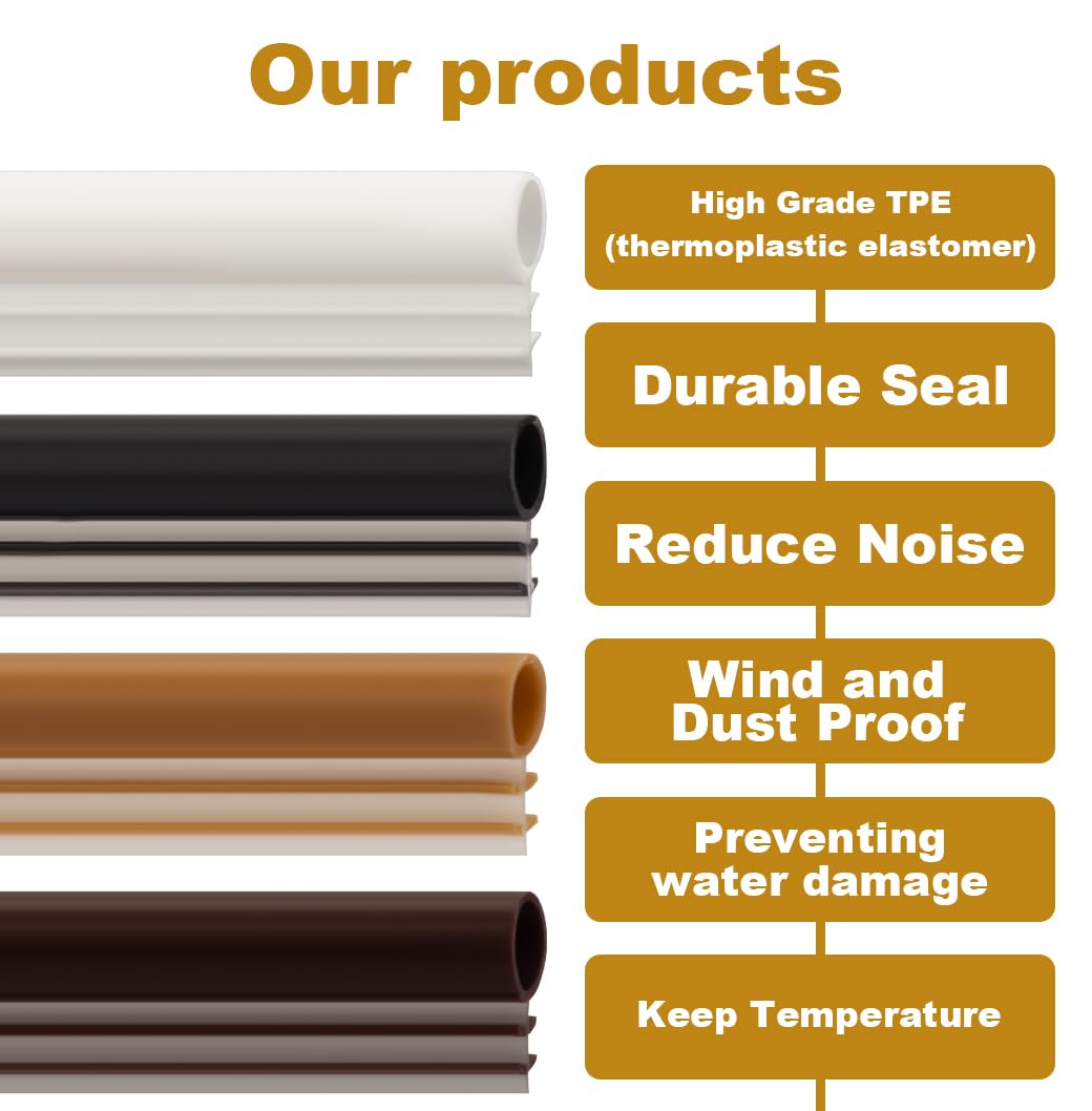 Window Weatherstrip Seal 1/4" Bulb Bubble Kerf Mount Bulb Gasket Window Weather Stripping Kerf - 4 Colors and 5 Length Options (100', Black)