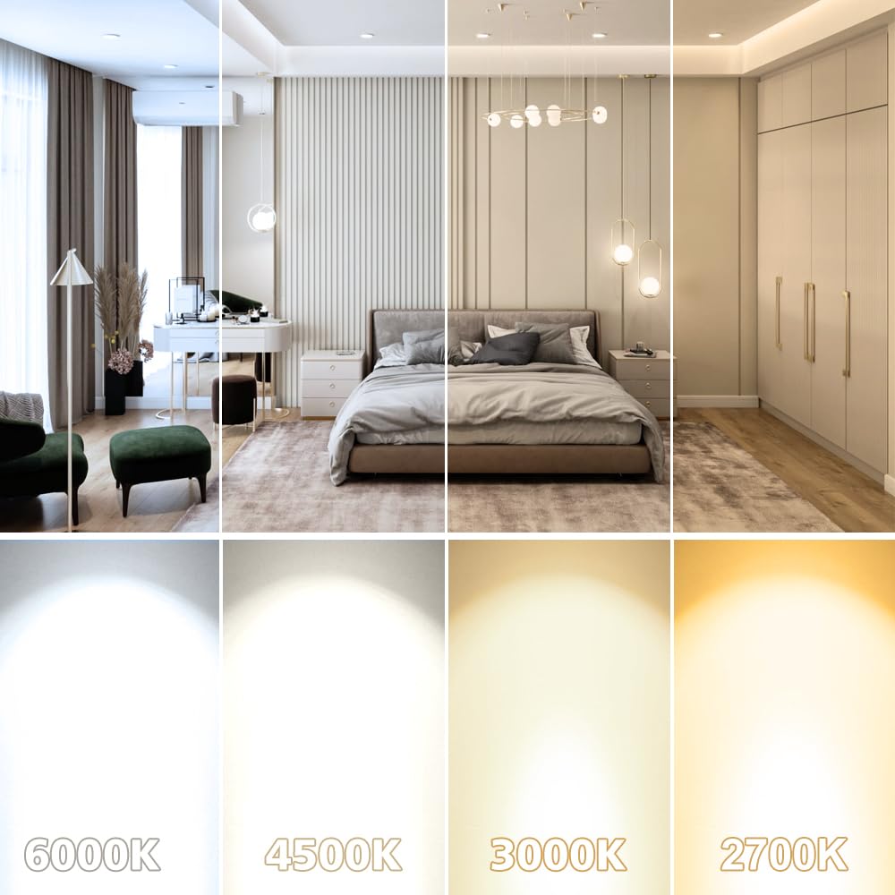 2 Inch LED Downlight, Recessed Lighting Dimmable Ceiling Light, 3W, 5500K Daylight White, CRI80 with LED Driver(35W Halogen Equivalent), 8 Pack