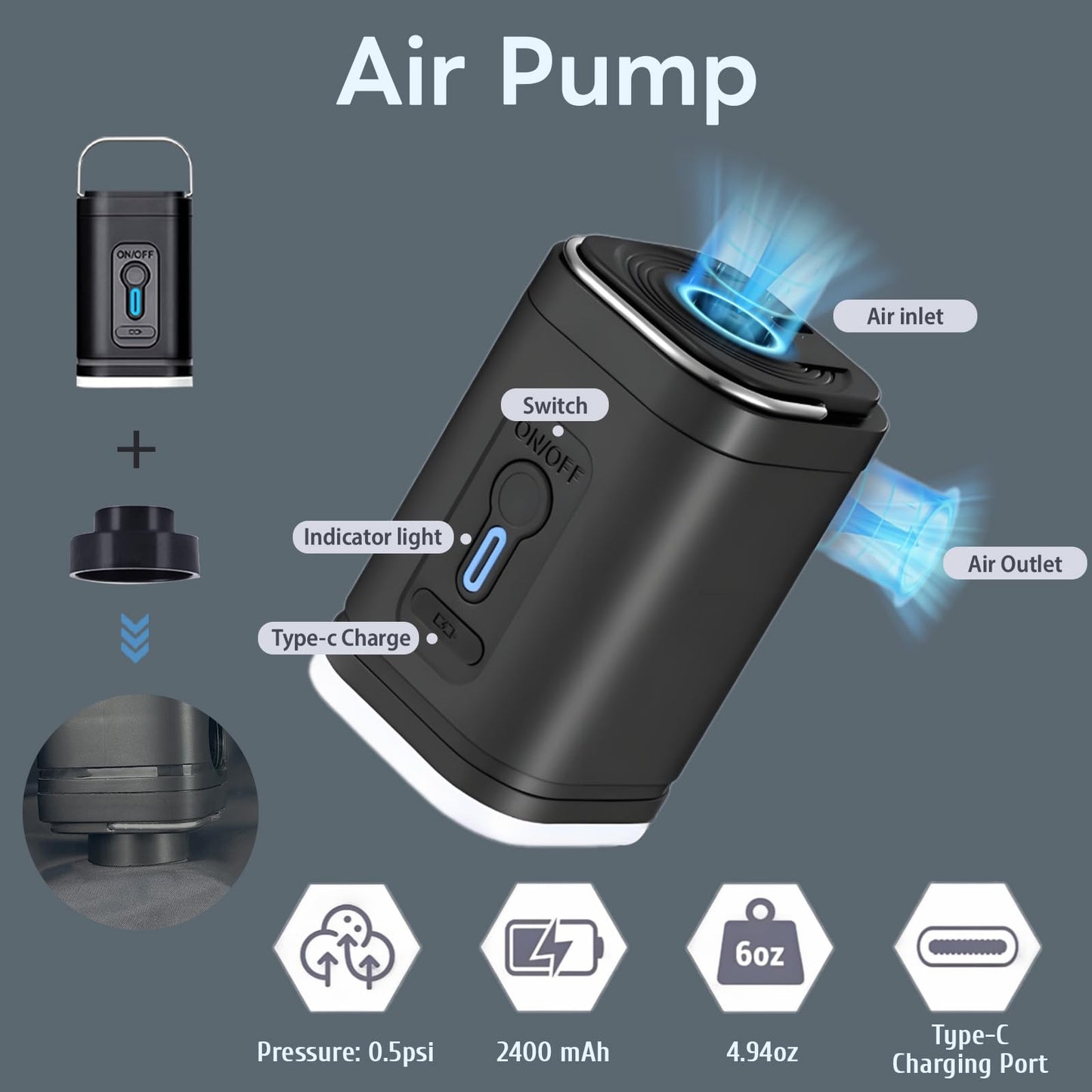 Vacpack with Detachable Air Bag,60L Vacuum Backpack Travel with Usb Charging Port and Pump, Carry on Backpacks with Vacuum Compression,Suitable for Short Trip and Business