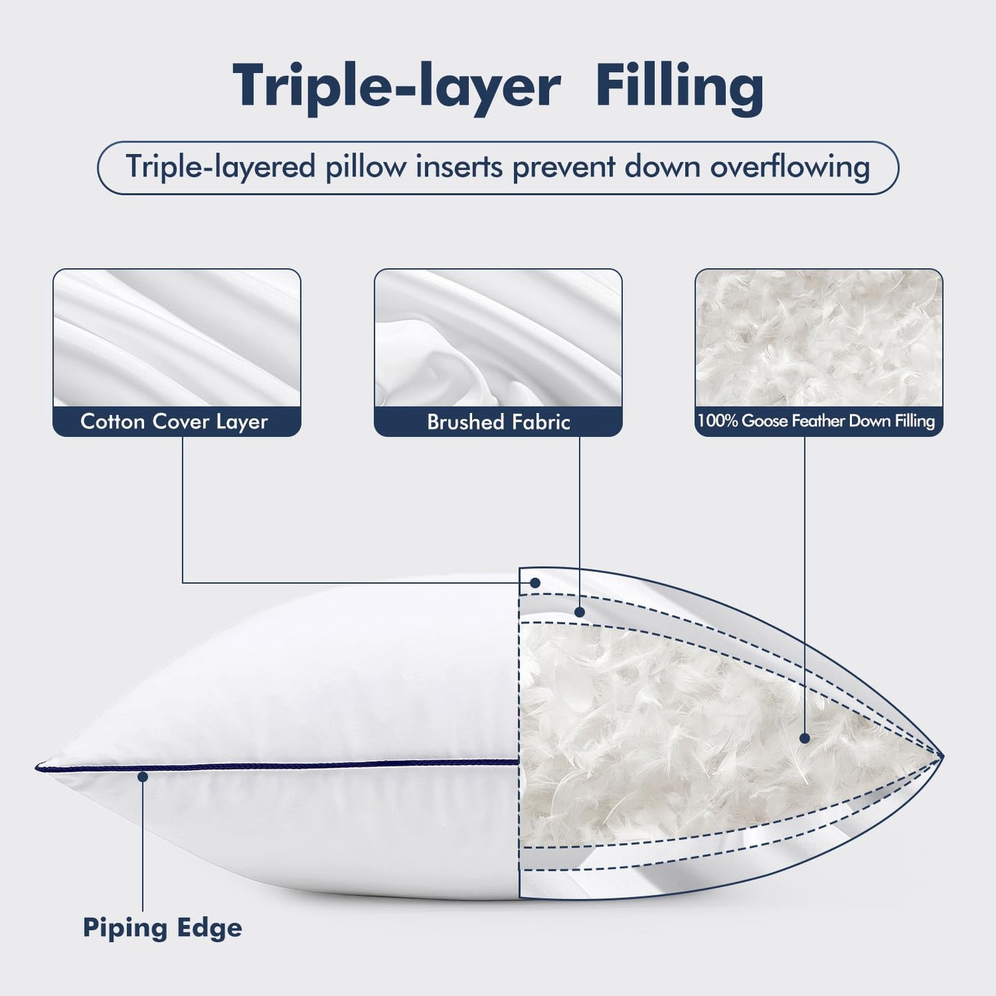 MIULEE Goose Feather Down 22x22 Pillow Insert Set of 2 with 100% Down-Proof Cotton Cover, Soft Fluffy Decorative Pillow for Sofa Bed Couch Living Room White