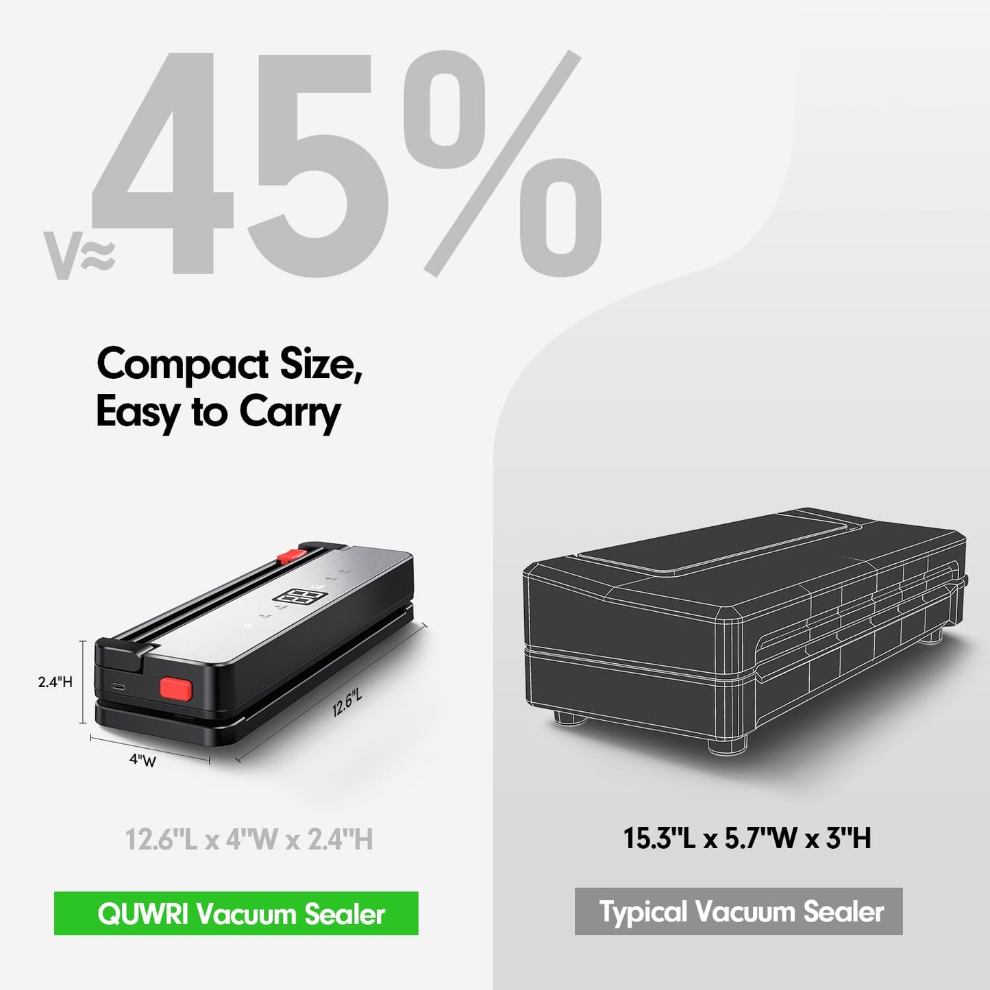 QUWRI Portable Vacuum Sealer for Food Storage: 75kPa Suction Vacuum Sealer Machine - 4000mAh Rechargeable Battery for Home Kitchens Apartments RVs & Travel - Dry & Moist Food Modes, Built-in Cutter