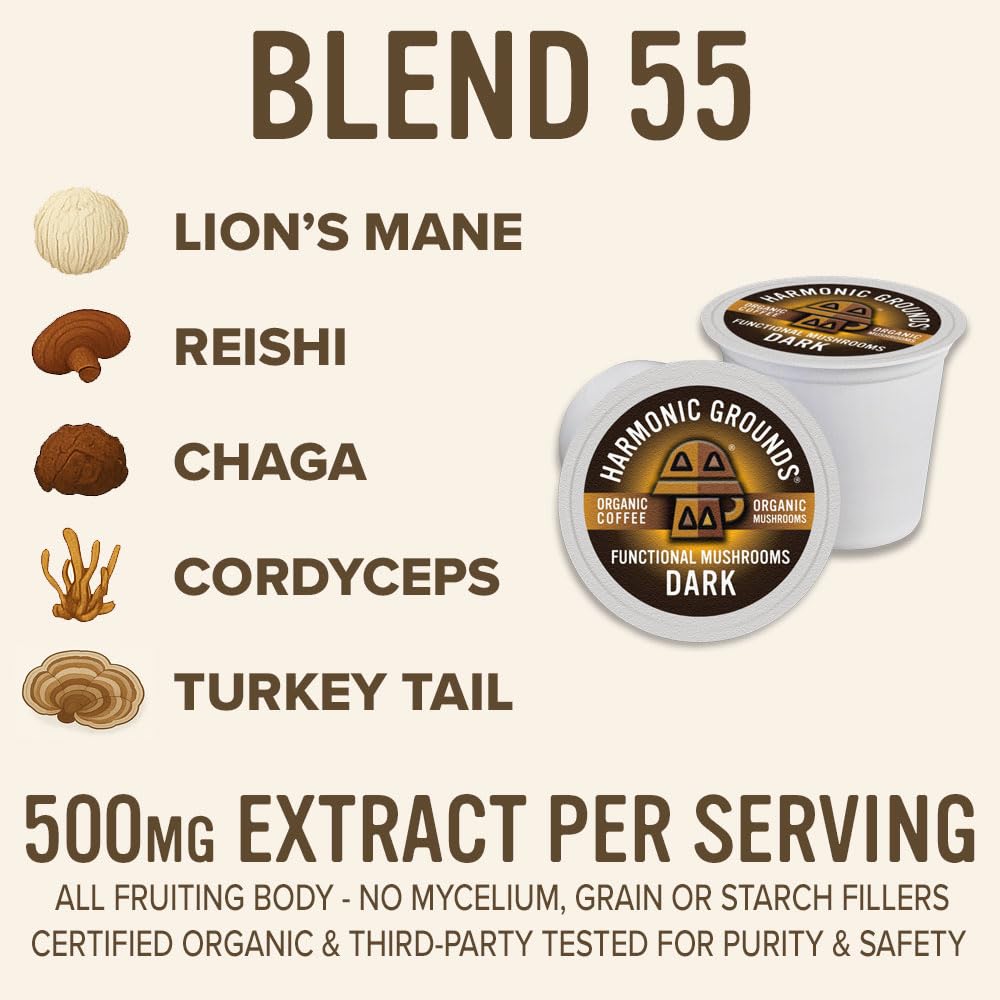 Harmonic Grounds Organic Mushroom Coffee Pods - Dark Roast Coffee with Lion's Mane, Reishi, Chaga, Cordyceps & Turkey Tail - Compatible with Keurig K-Cup Brewers - 34 Count