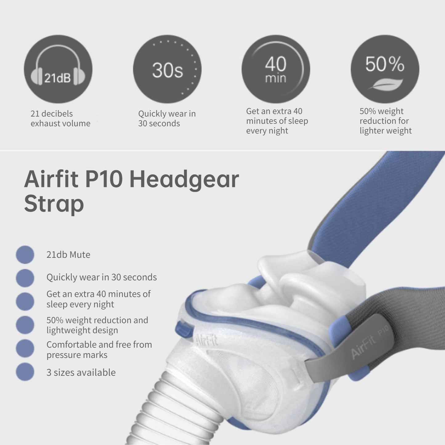 Gbbazu Nasal Pillow Tube Frame, Reuse Tube Frame Nasal Pillow Fit for AirFit P10, Headgear Strap Accessory Includes Headgear, Frame, Tube,3 x Nasal Pillow