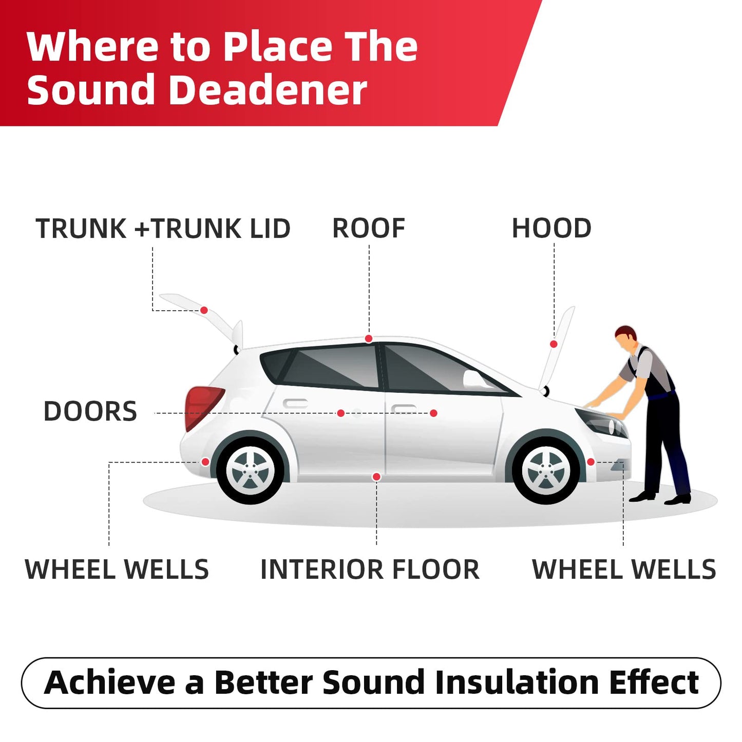 AggSound 157mil(4 mm) 36sqft Sound Deadening Mat - Closed Cell Foam Car Sound Deadening Material - Self-Adhesive Hood Insulation Heat Shield Auto Sound Dampening