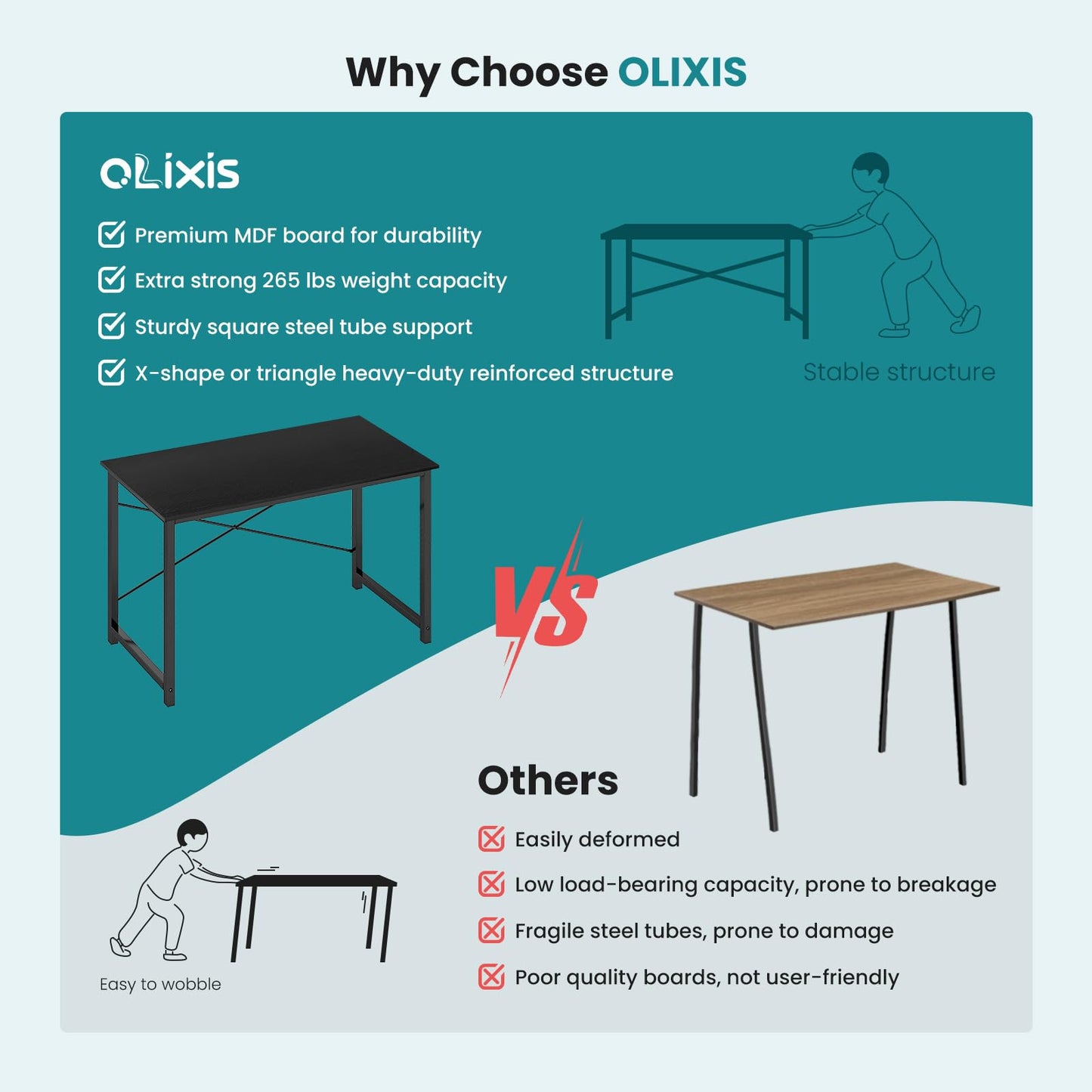 OLIXIS 47 Inch Home Office Desk, Small Computer Work Table with X-Shaped Reinforcement, Modern Simple Writing and Study Desk for Home Office, Bedroom, or Dorm Room, Black