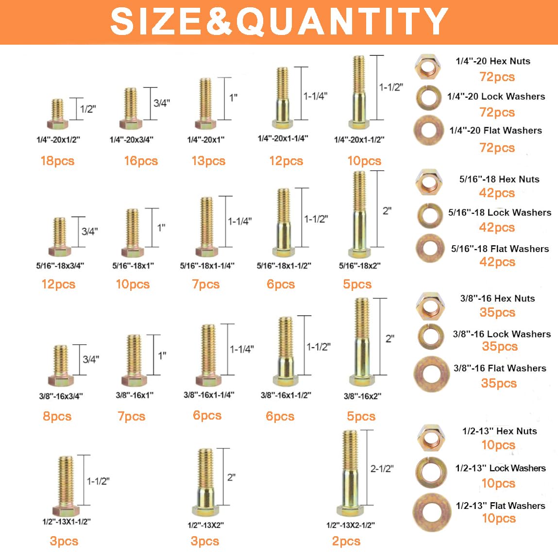 626PCS Grade 8 Nuts and Bolts Kit, Heavy Duty SAE Bolt Assortment Set, Including 1/4-20 5/16-18 3/8-16 1/2-13 SAE Sizes