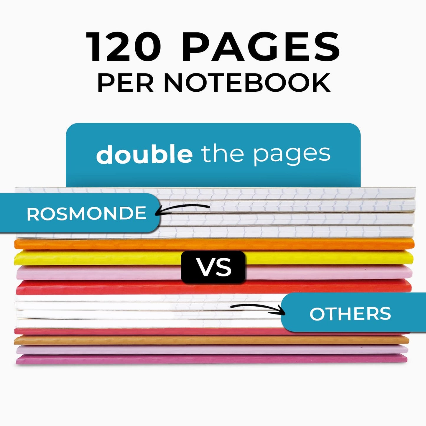 Rosmonde 50 Pack A5 Kraft Journal, Extra Pages - 120 Pages (60 Sheets), Long Lasting, Wide Ruled, 8 x 5.7 Kraft Notebook, Bulk Journal Notebook A5, Bulk Composition Notebooks, Bulk Notebook for School