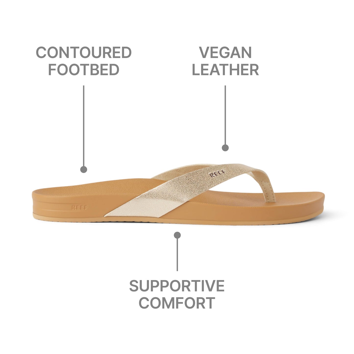 Reef Cushion Court Womens Flip Flop, Molded Cushion Footbed, Arch Support, Tan/Champagne, 9.5