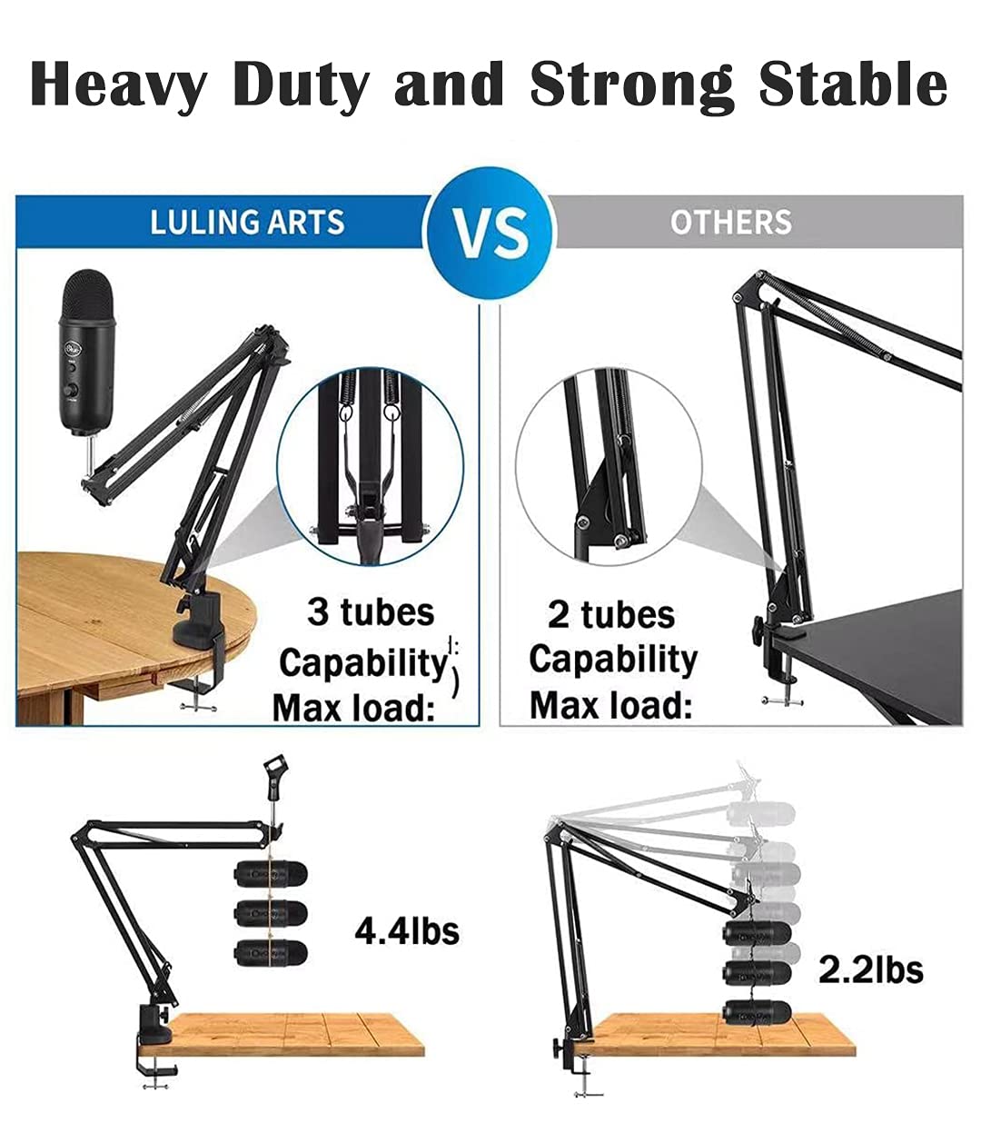 Luling Arts Boom Arm Suspension Mic Heavy Duty Microphone Arm for Blue Yeti, Hyperx Quadcast, Adjustable Boom Mic Stand Desk with Pop Filter, 1/4“-3/8“-5/8“ Adapter, Mic Mounts,Broadcast