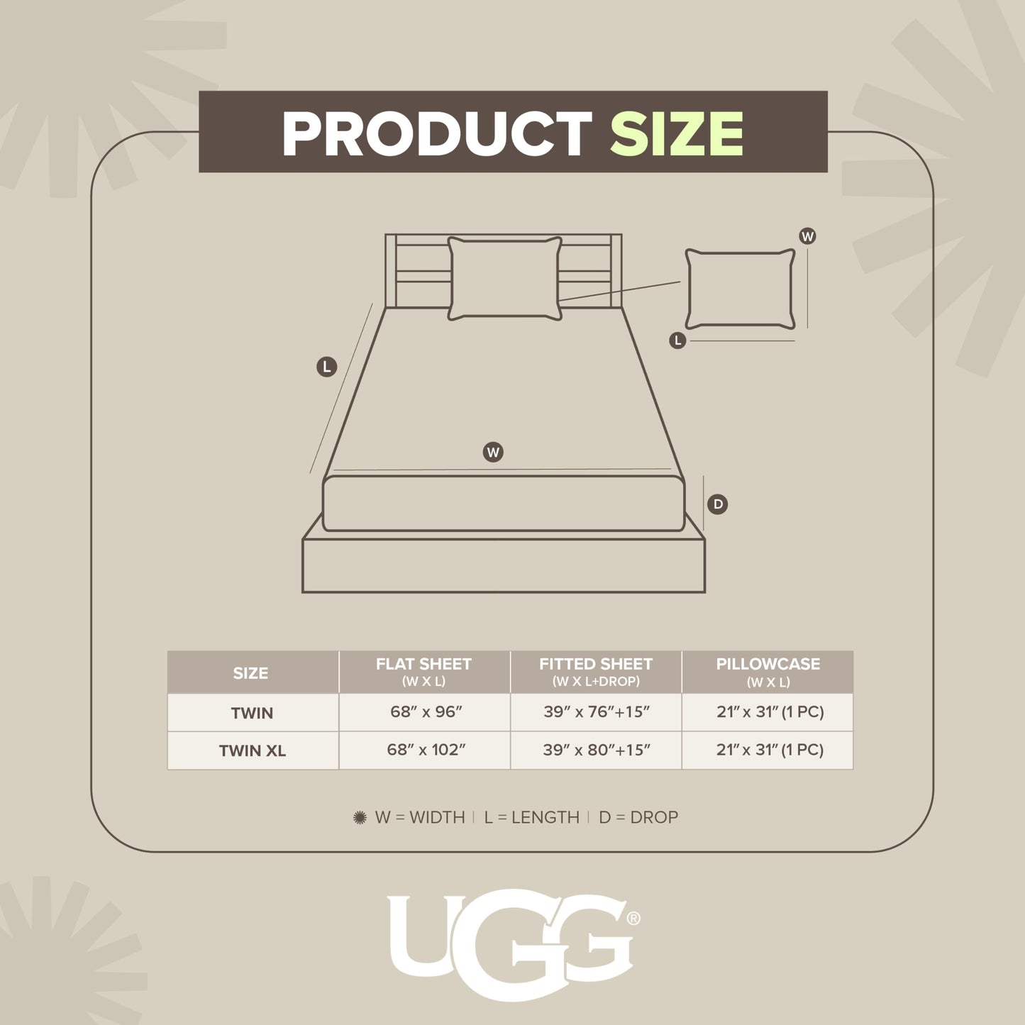 UGG Hedi Twin Sheet Set 3-Piece Luxury Cooling Sheets Deep Pockets Premium Bedding with 1 Pillow Sham Hypoallergenic Machine Washable Soft Lightweight Bed Set for Dorm or Kid Bunk, Twin, Stone Grey